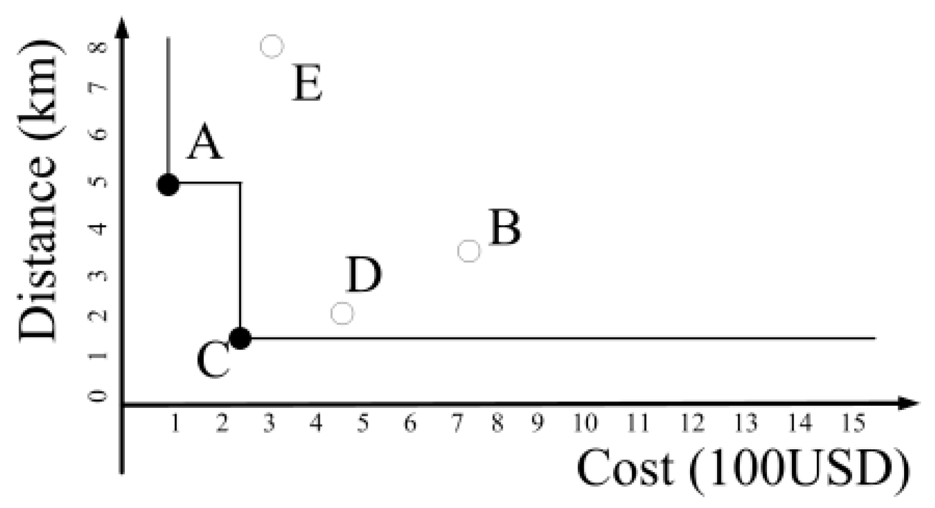 Applsci 09 01549 g002
