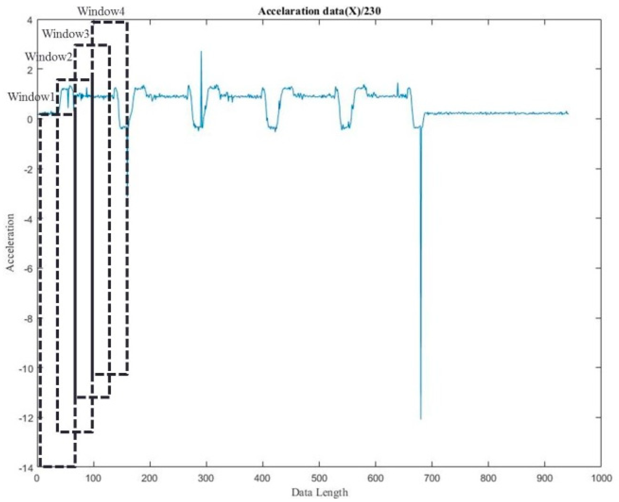 Applsci 09 01549 g003