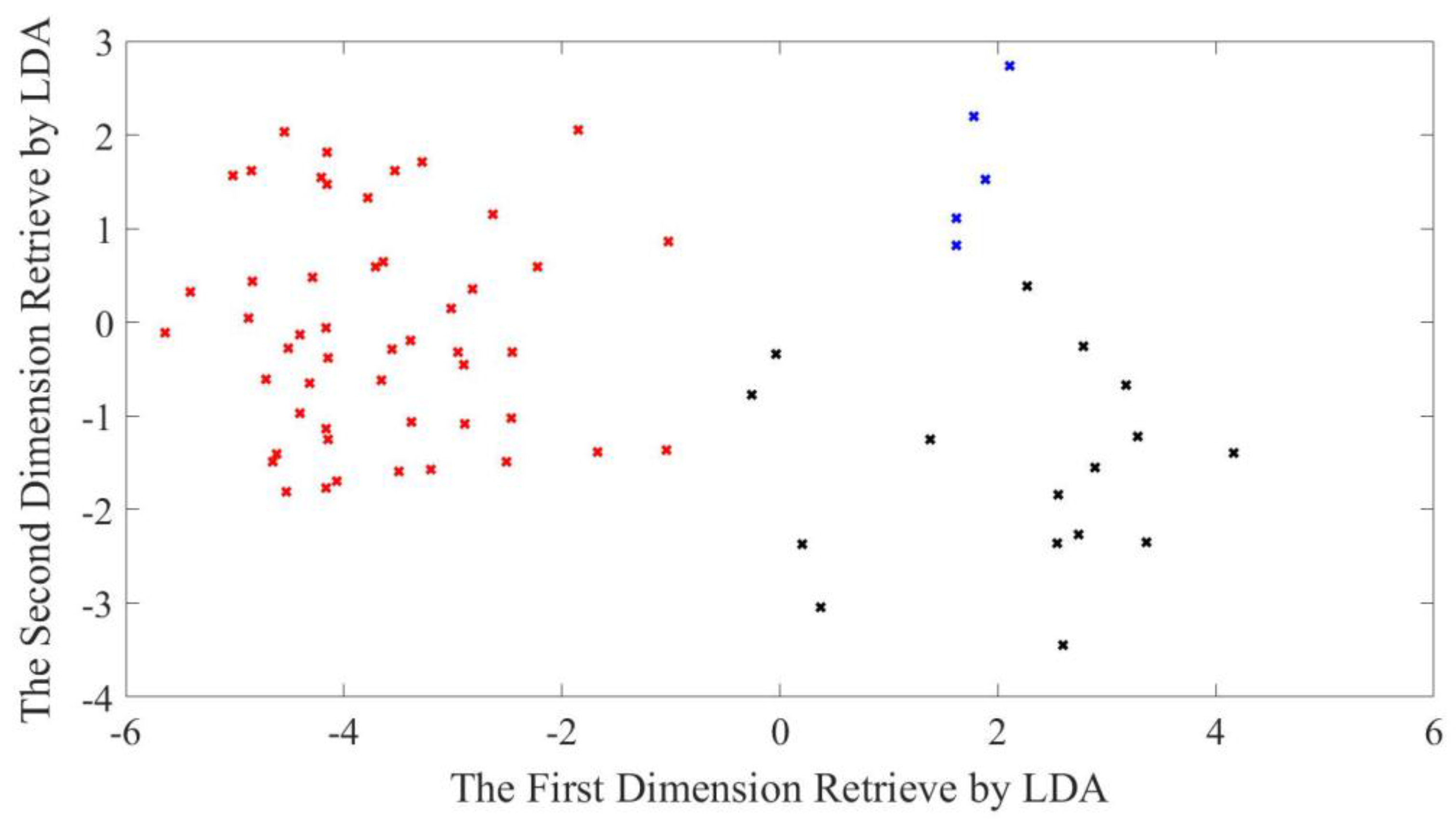 Applsci 09 01549 g004