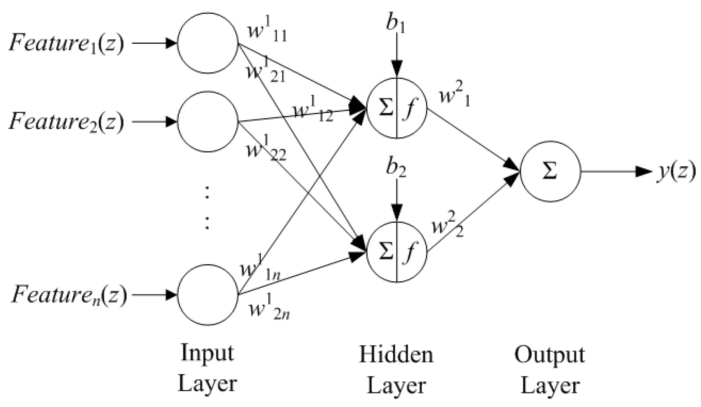 Applsci 09 01549 g005