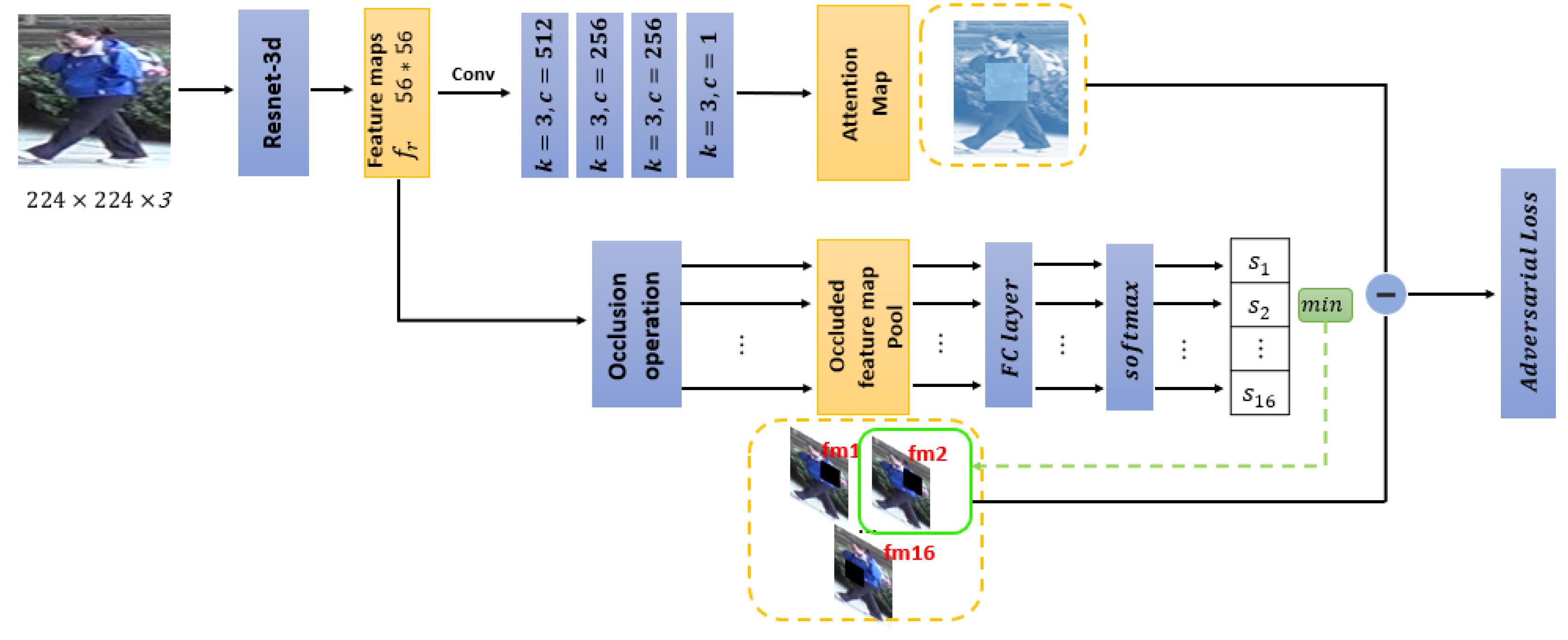 Applsci 09 01550 g002