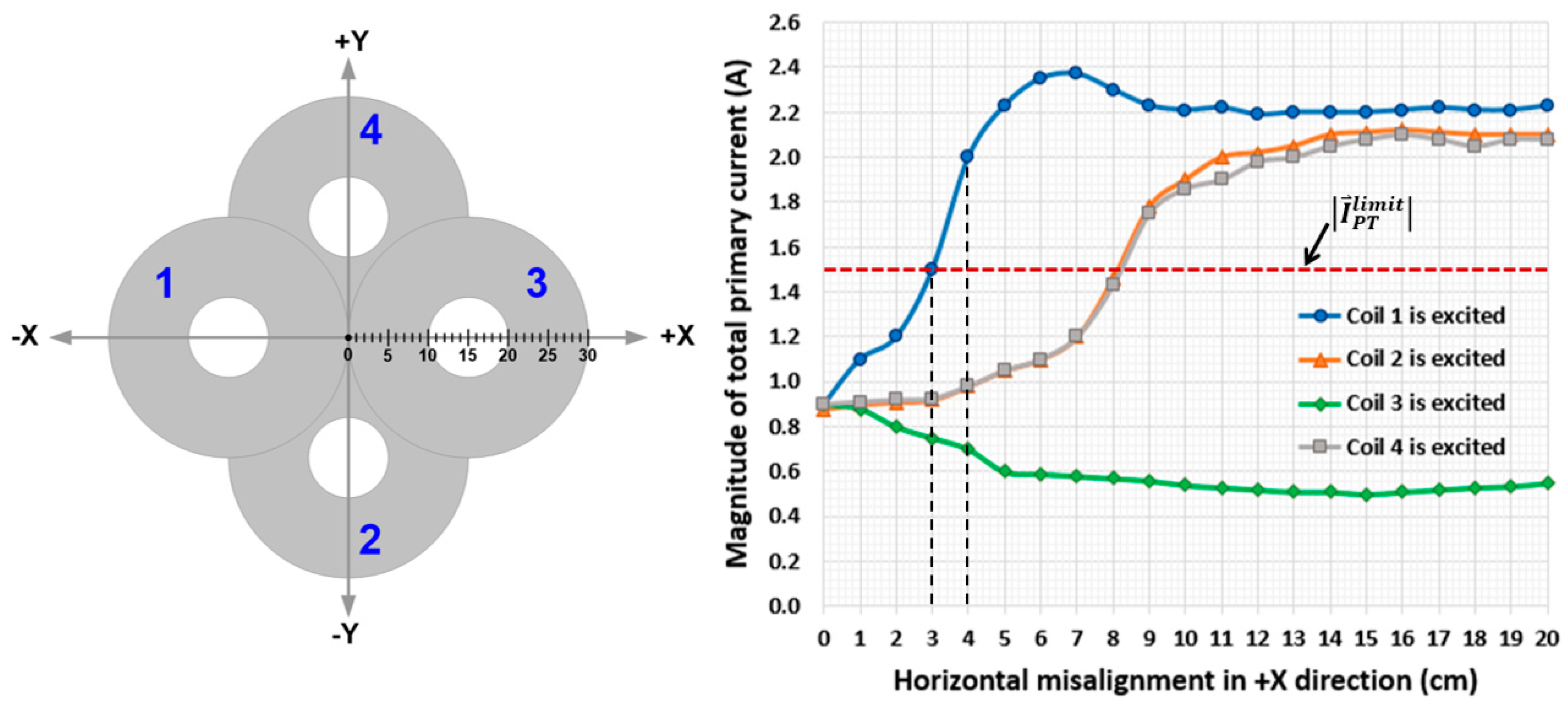 Applsci 09 01551 g012