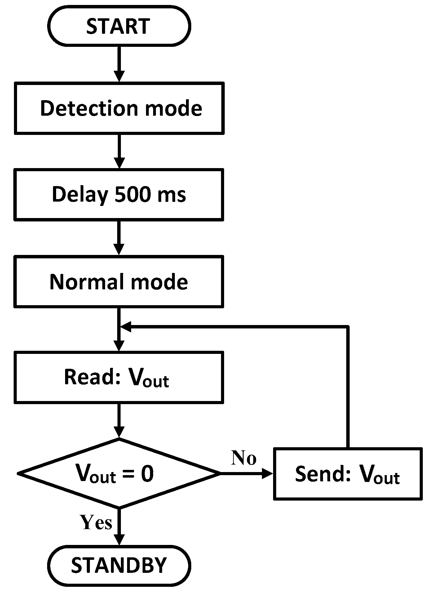 Applsci 09 01551 g013