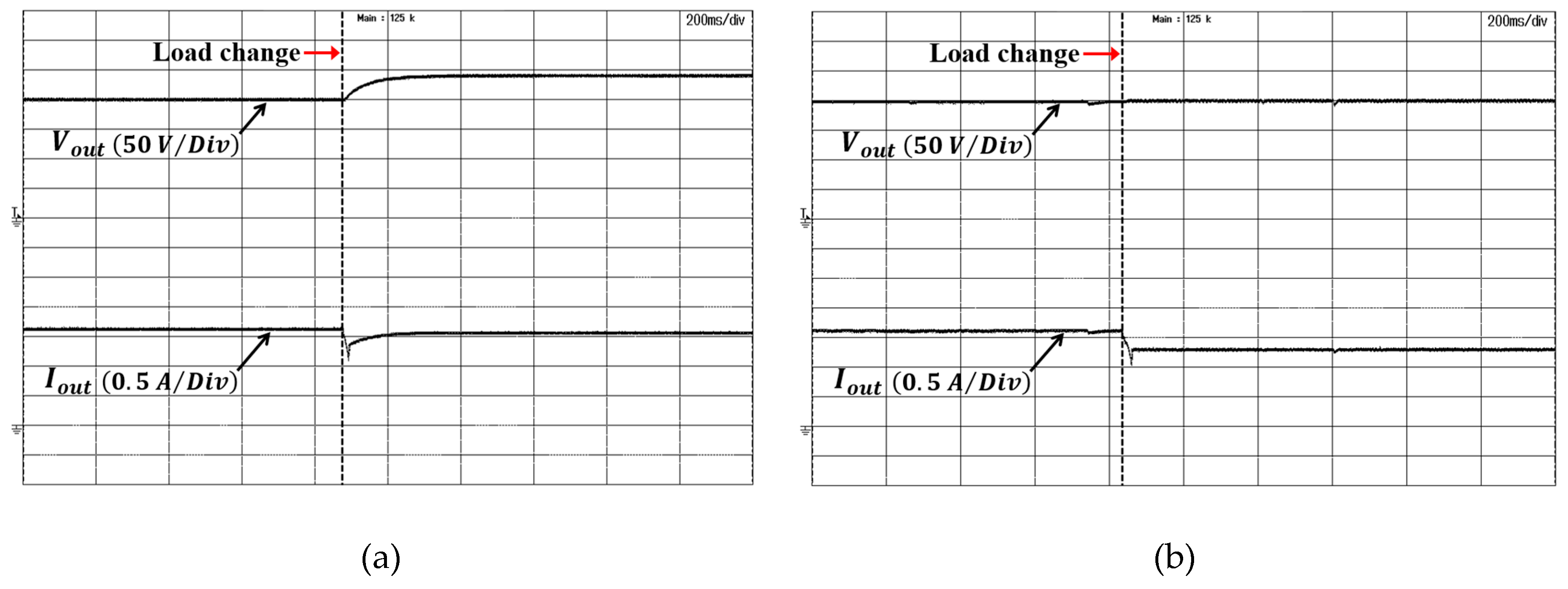 Applsci 09 01551 g018