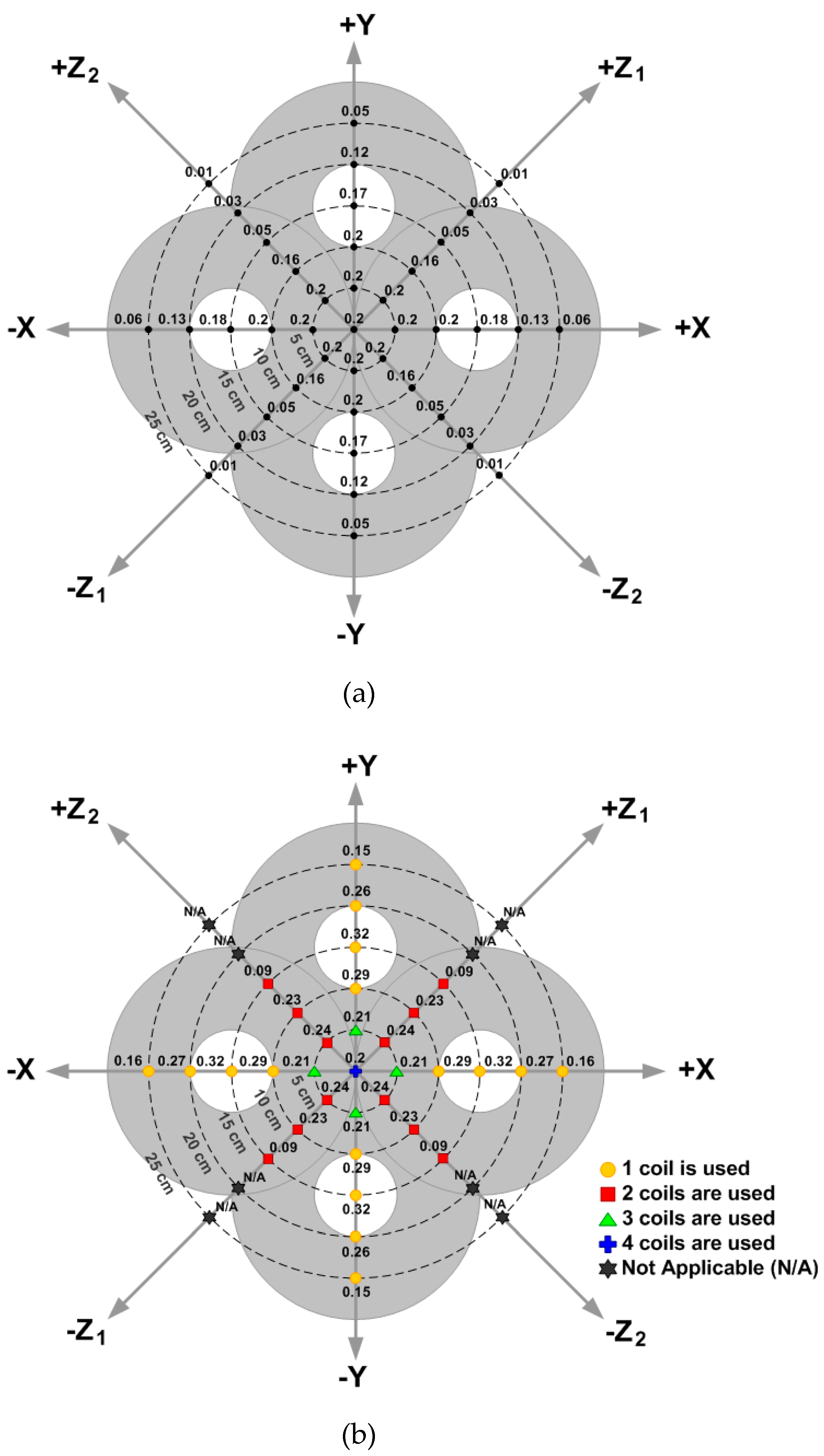Applsci 09 01551 g020