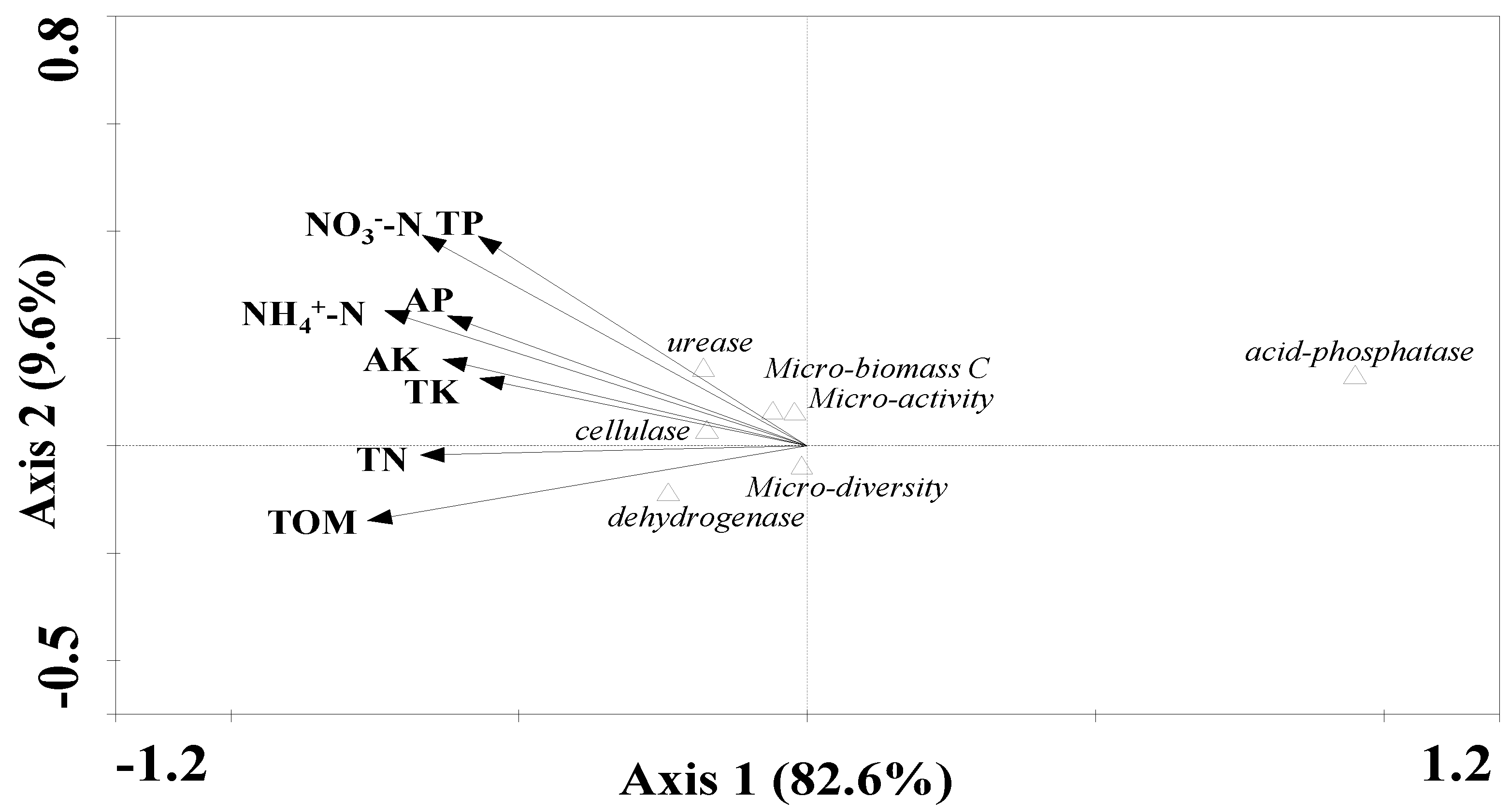 Applsci 09 01552 g004 Applsci 09 01552 g004