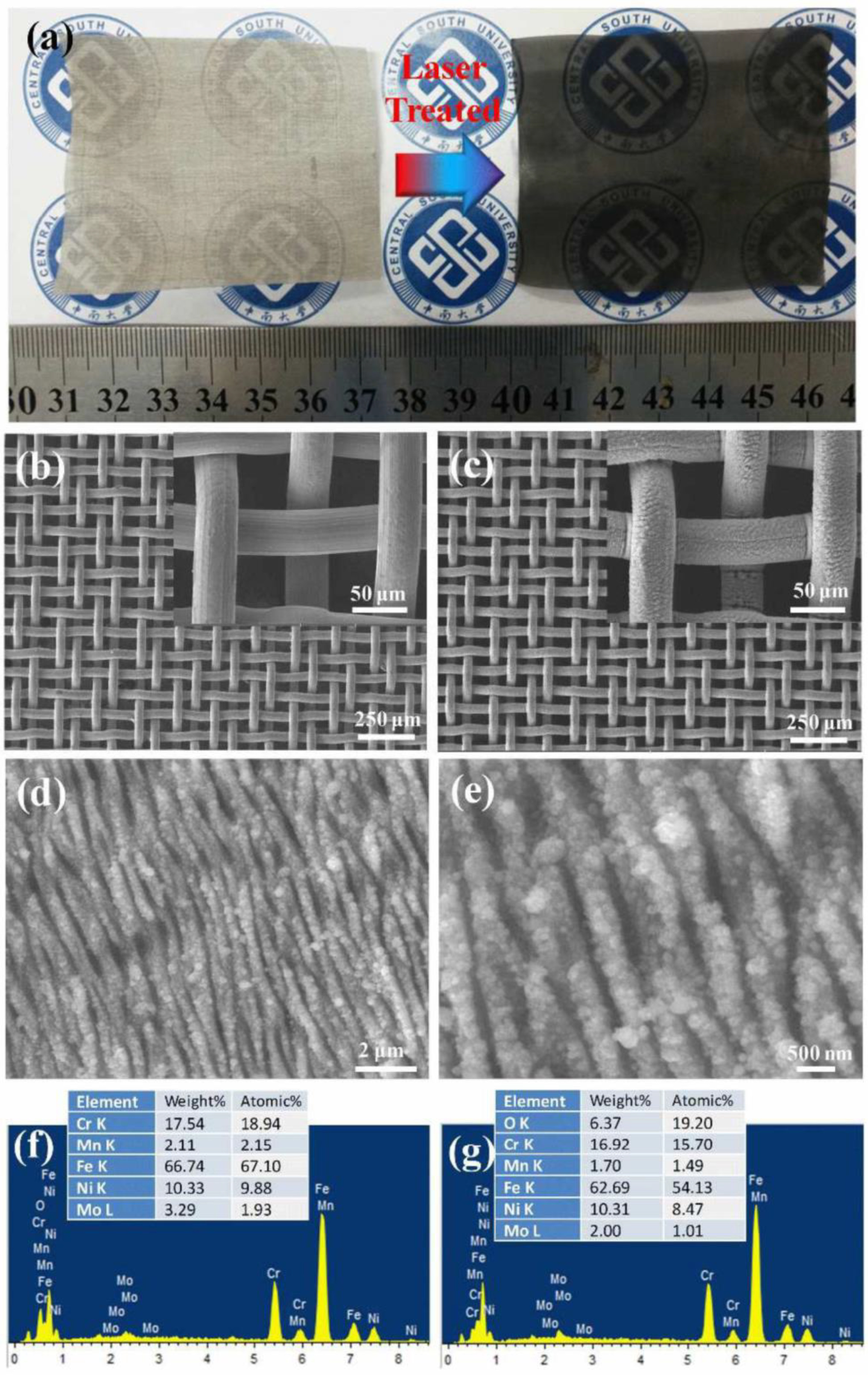 Applsci 09 01554 g008 550