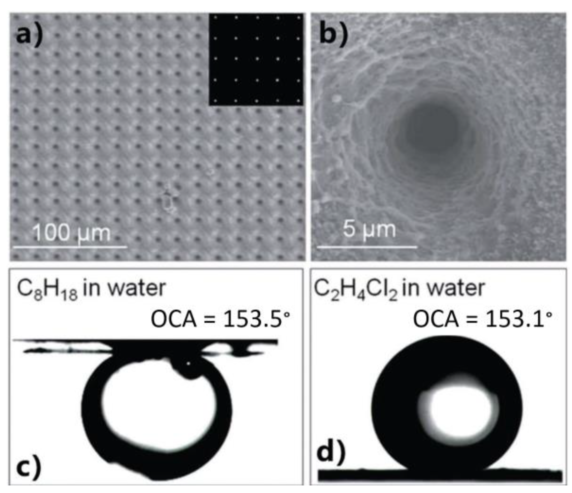 Applsci 09 01554 g011 550