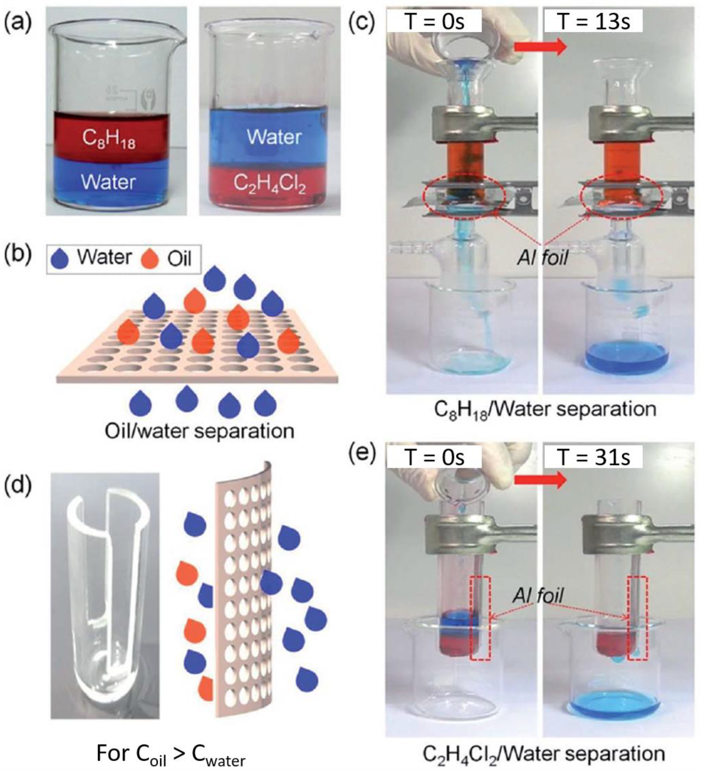 Applsci 09 01554 g012 550