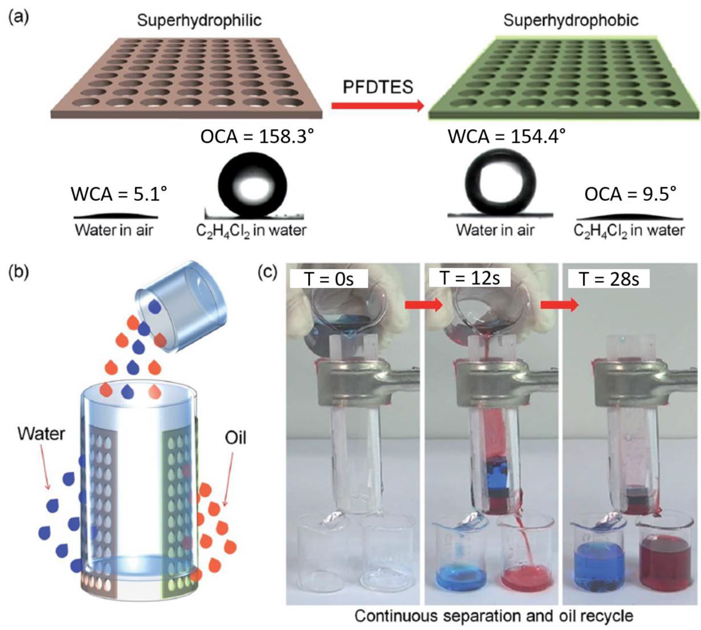 Applsci 09 01554 g013 550