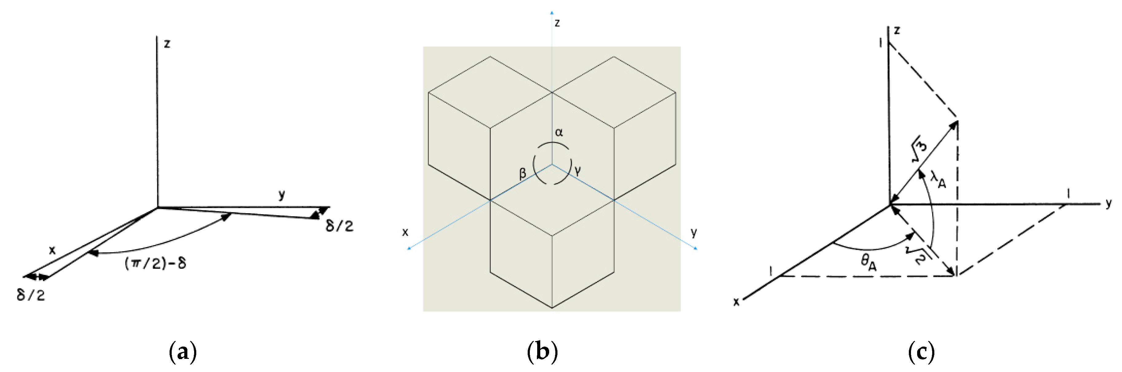 Applsci 09 01555 g003