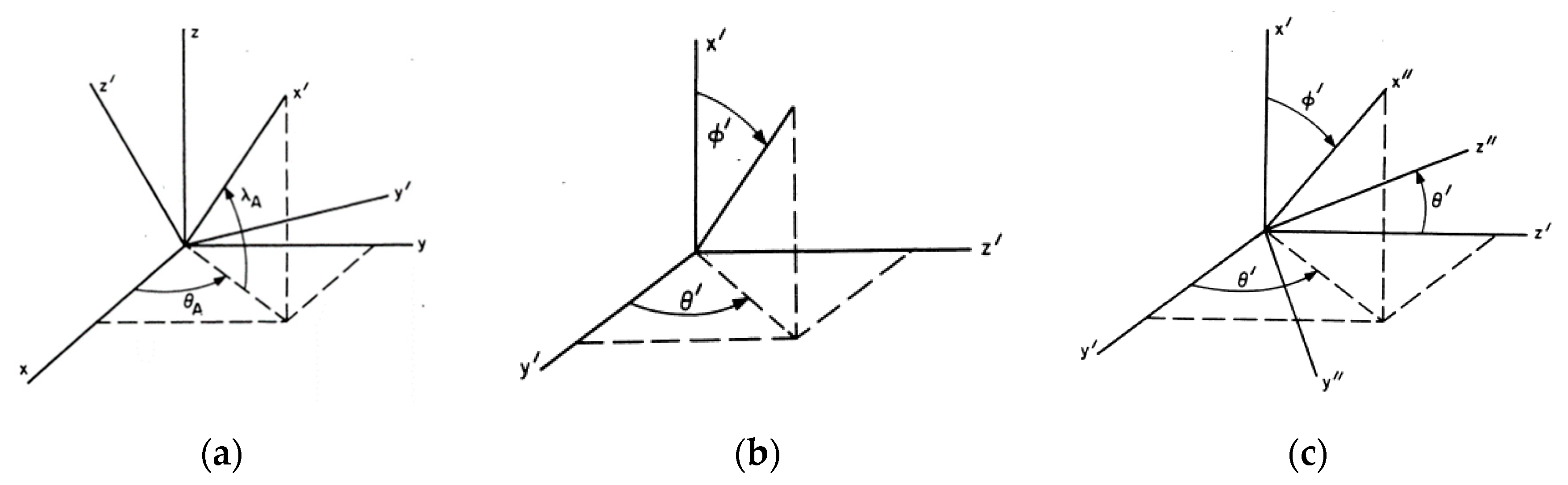 Applsci 09 01555 g004