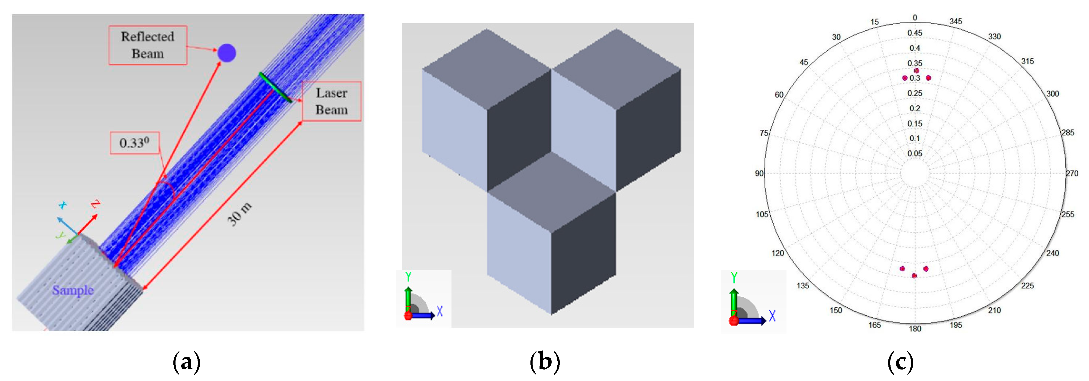 Applsci 09 01555 g005