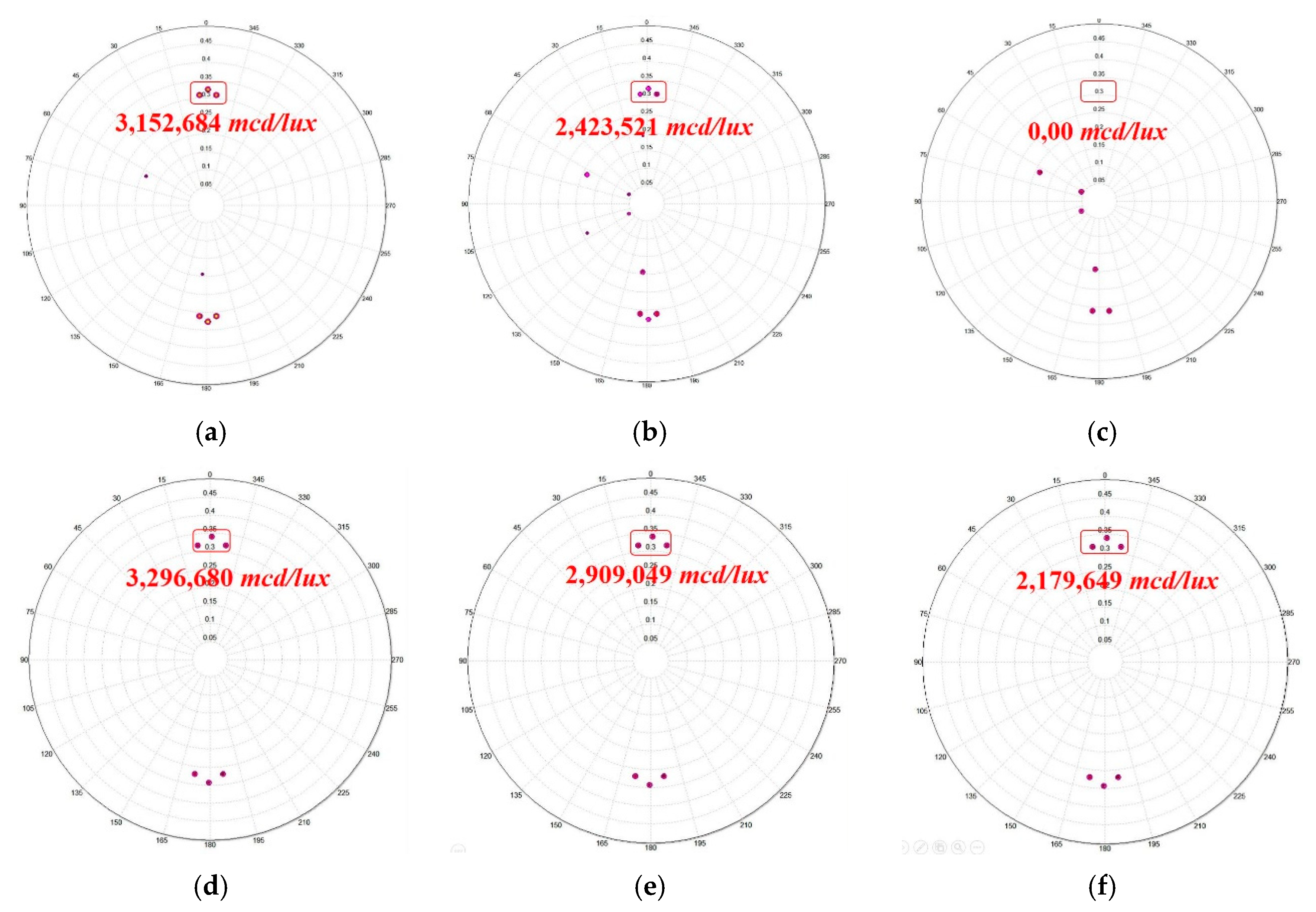 Applsci 09 01555 g017