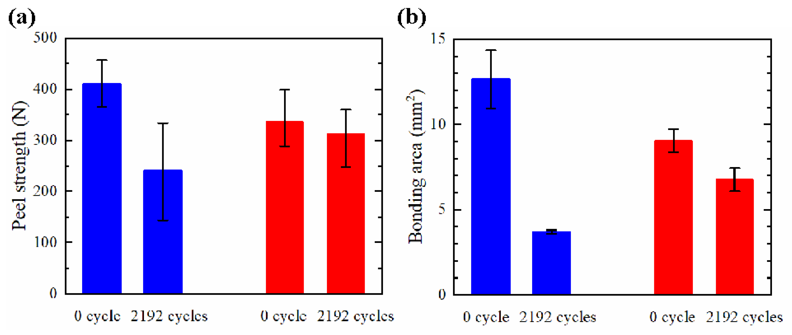 Applsci 09 01556 g007