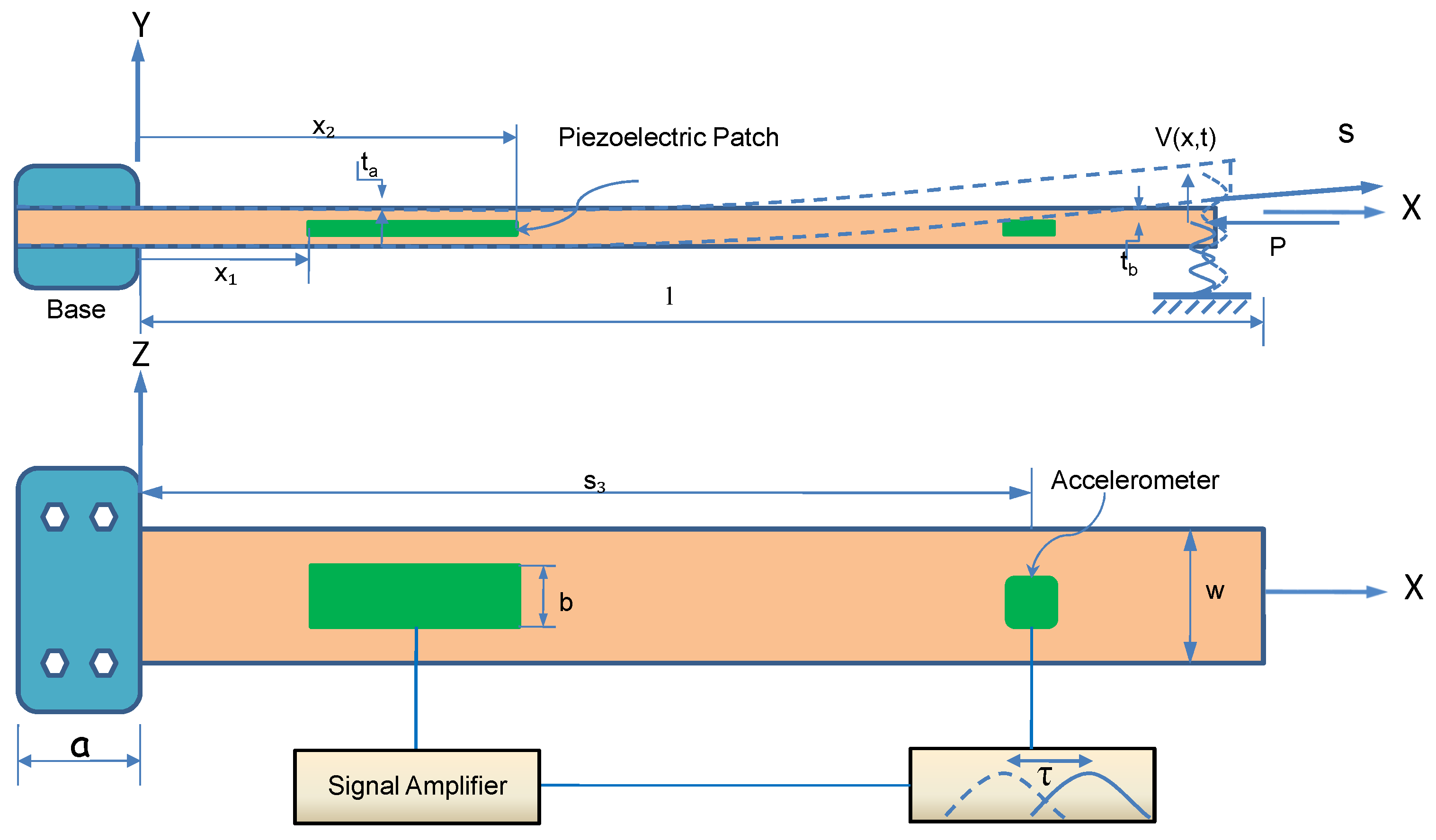 Applsci 09 01557 g001