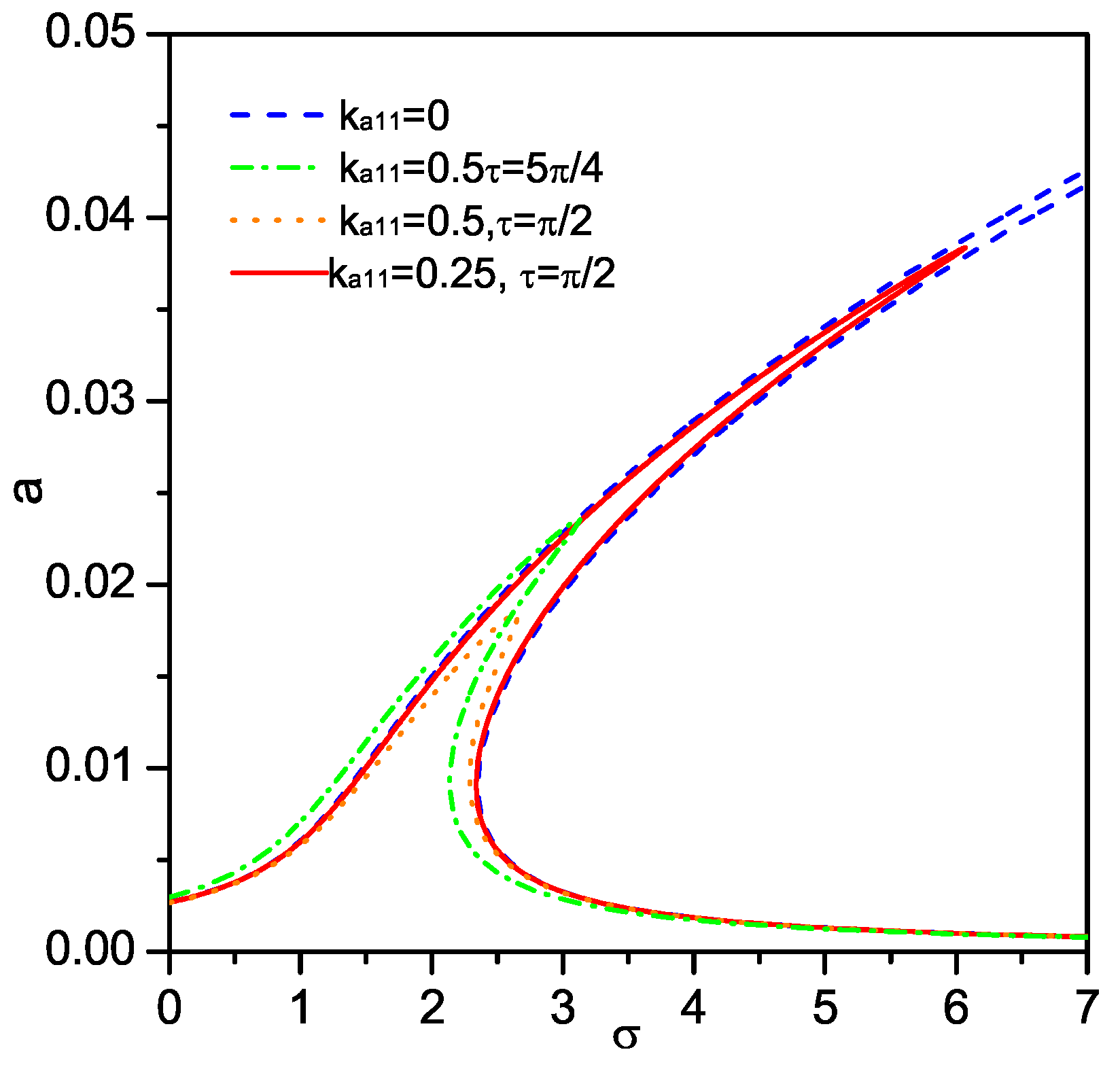 Applsci 09 01557 g005