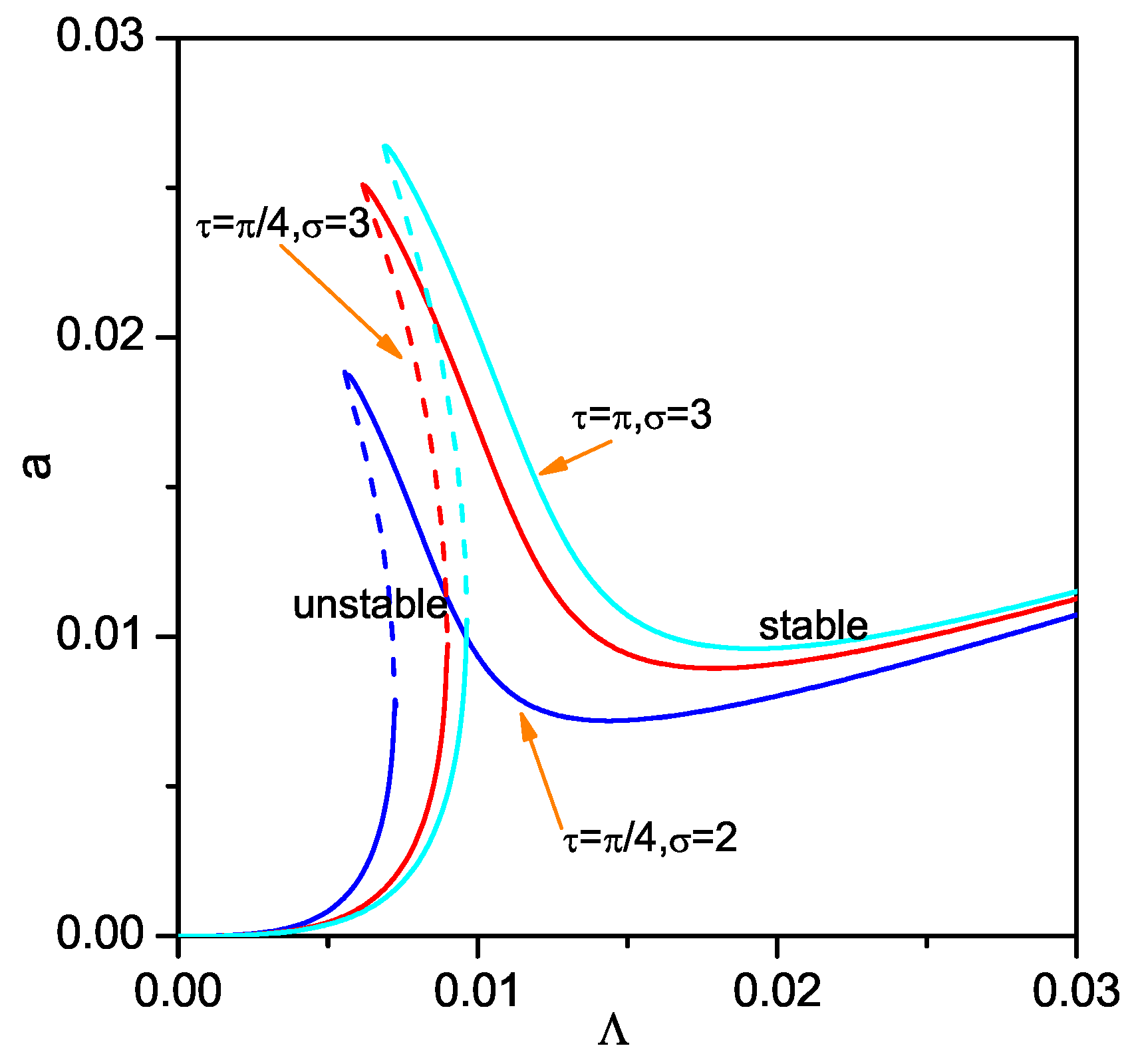 Applsci 09 01557 g006