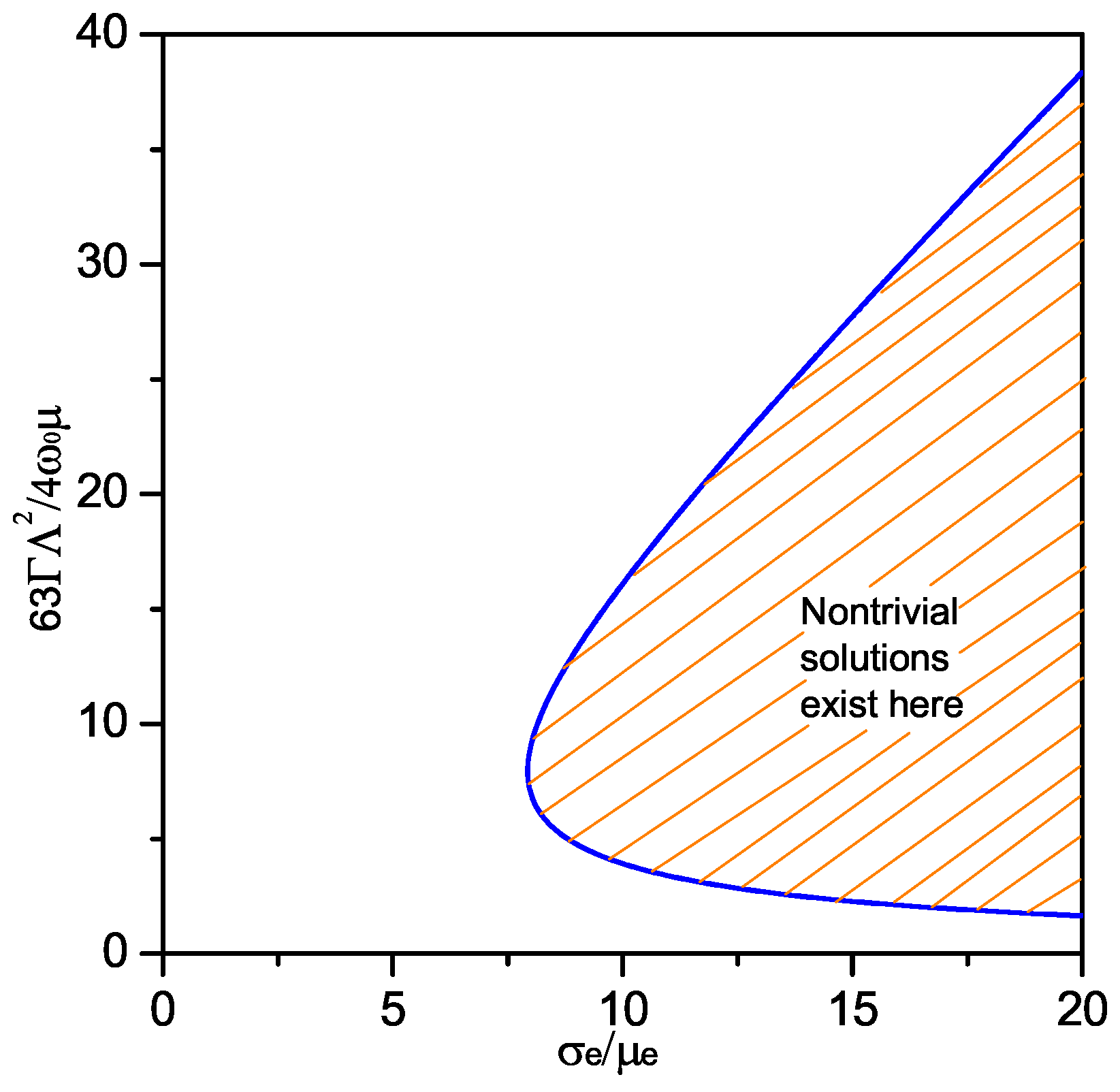 Applsci 09 01557 g008