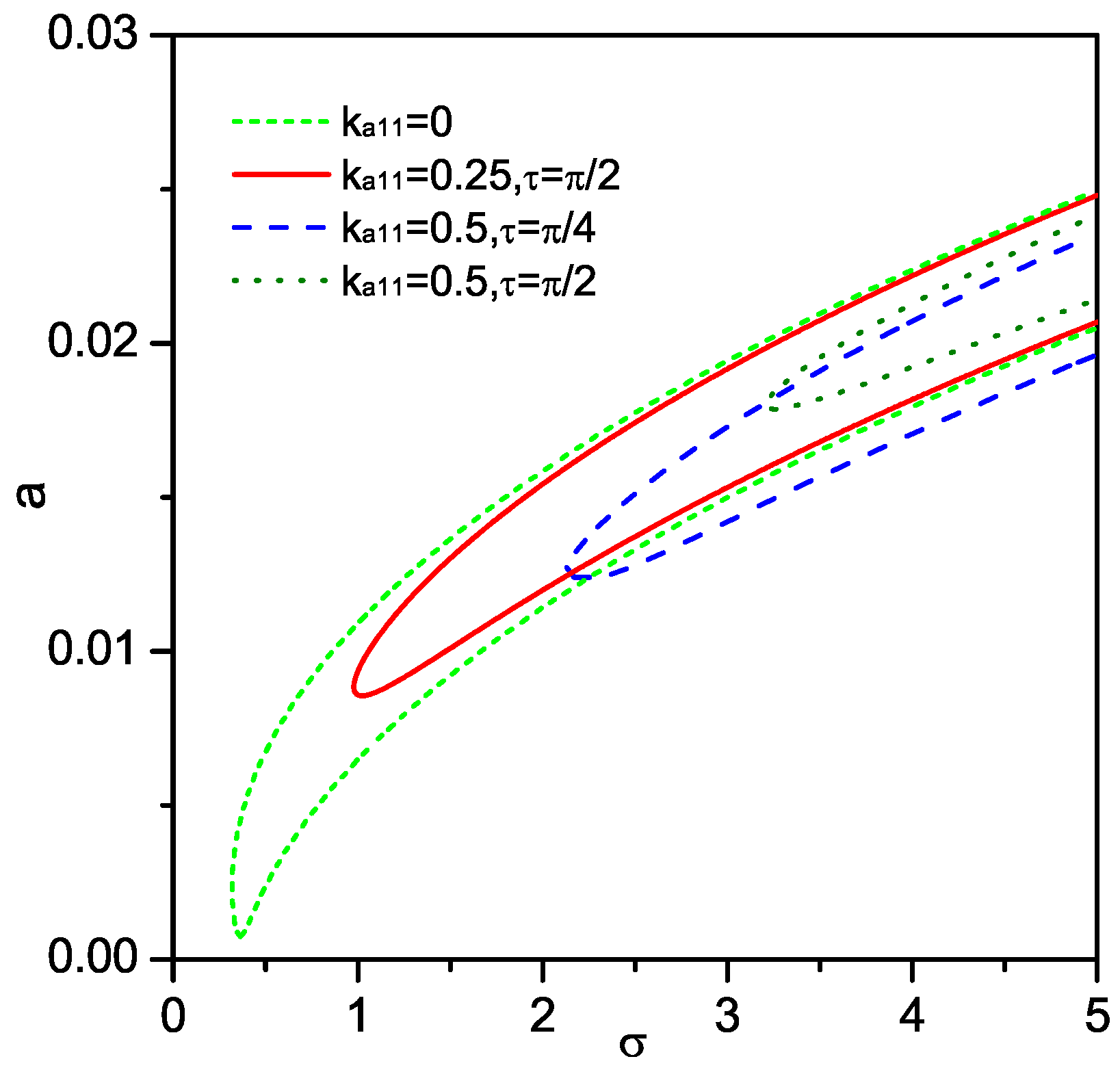 Applsci 09 01557 g009