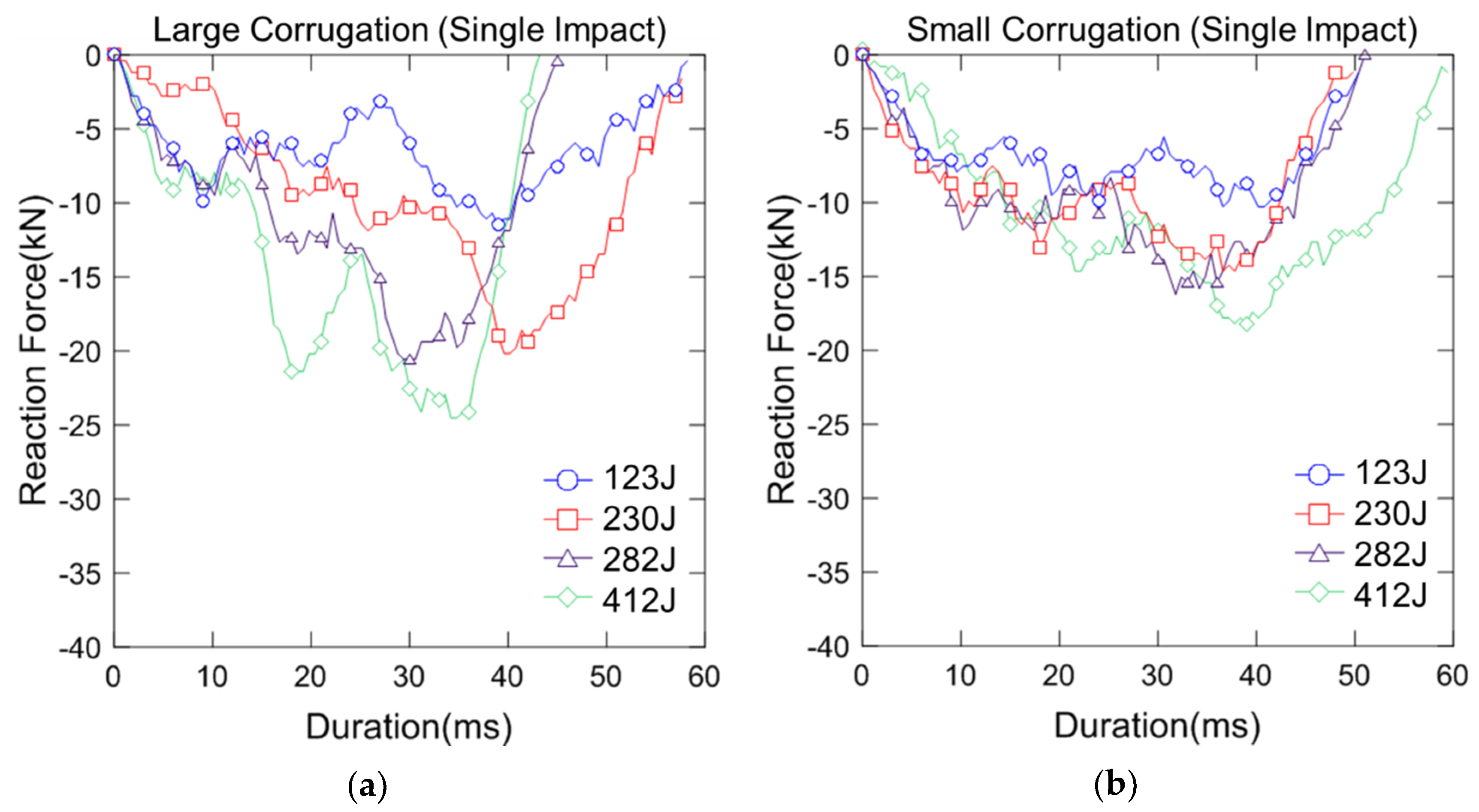 Applsci 09 01558 g004 Applsci 09 01558 g004