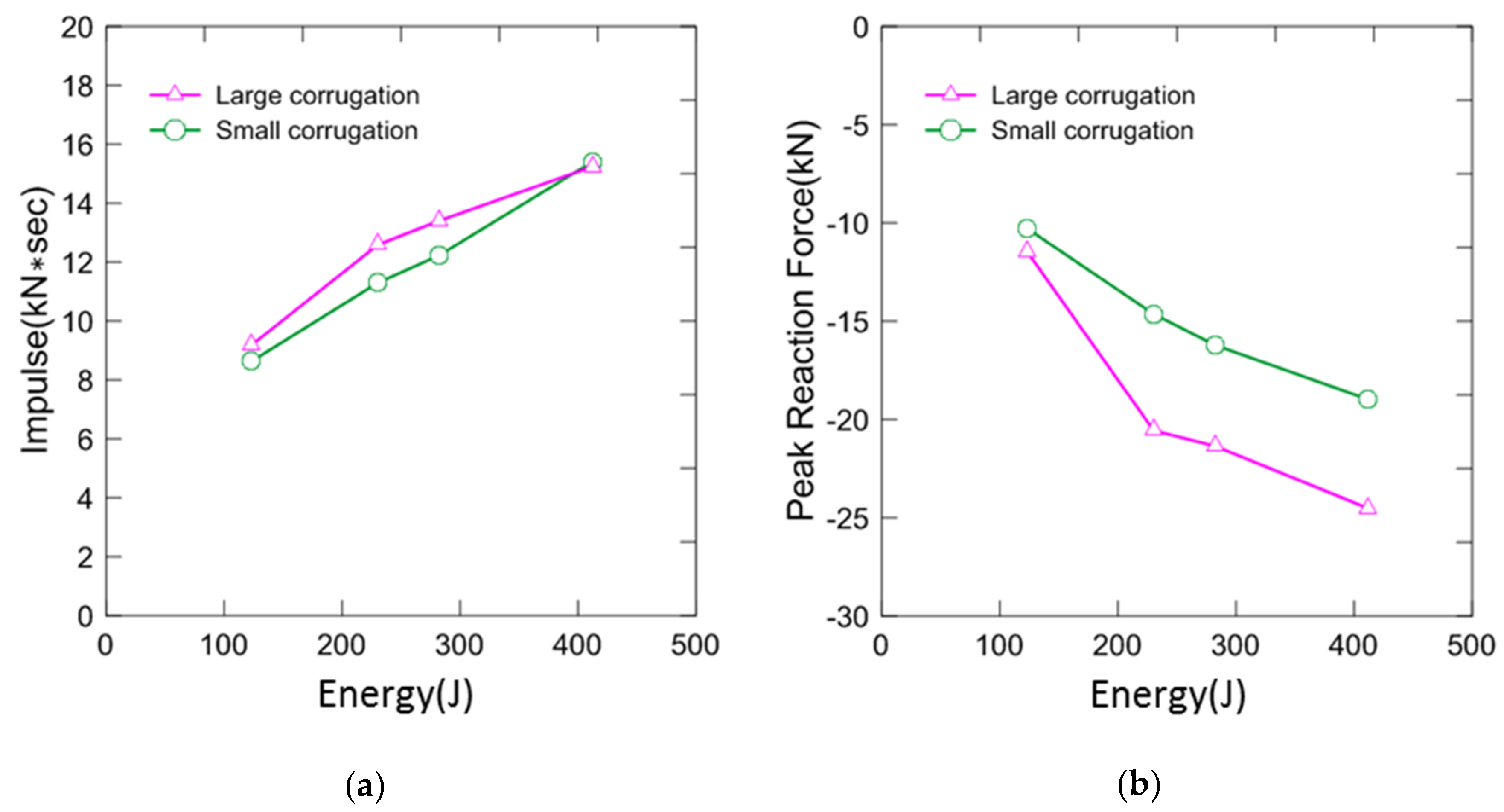 Applsci 09 01558 g005 Applsci 09 01558 g005