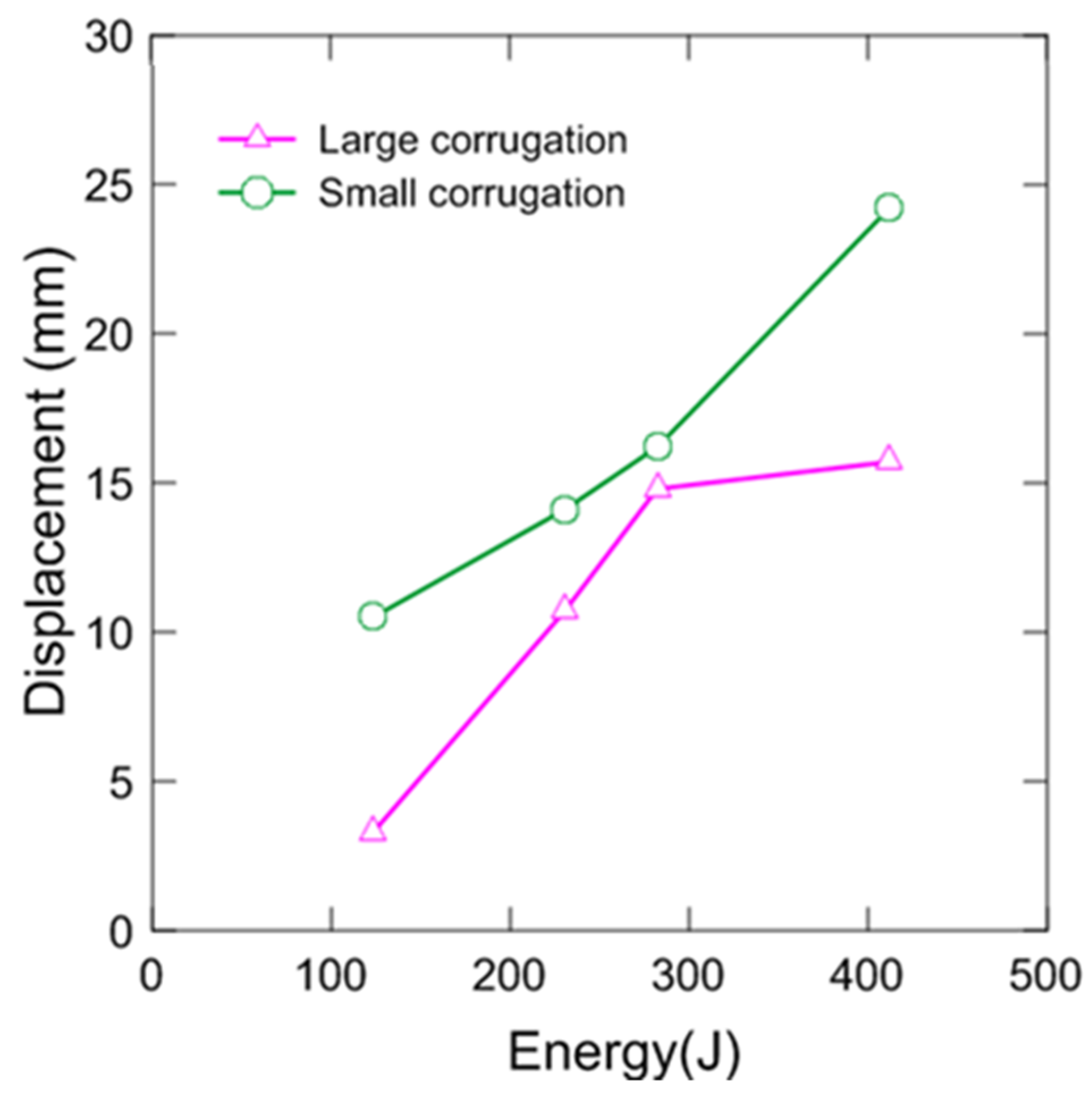 Applsci 09 01558 g007 Applsci 09 01558 g007