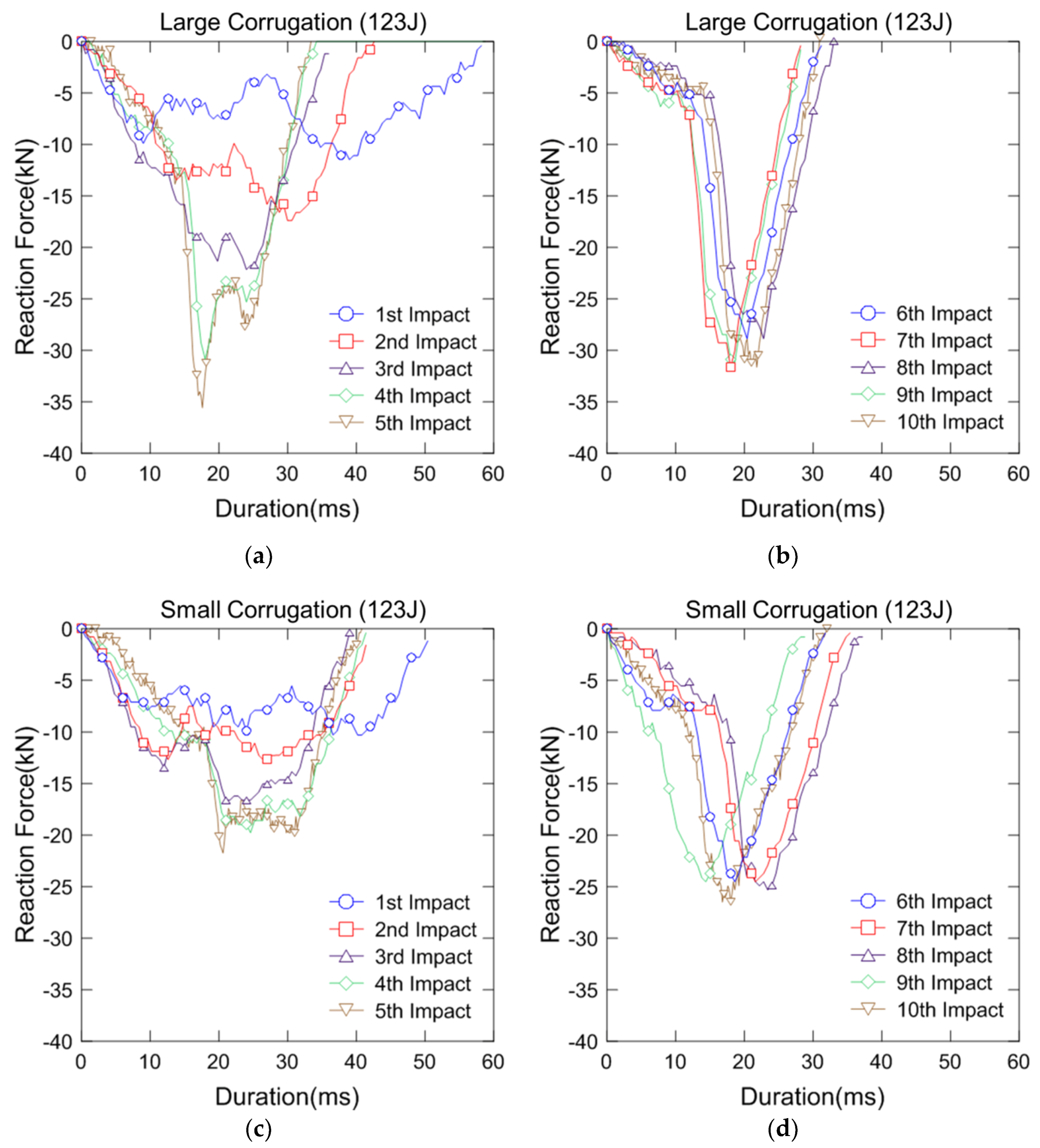 Applsci 09 01558 g008 Applsci 09 01558 g008