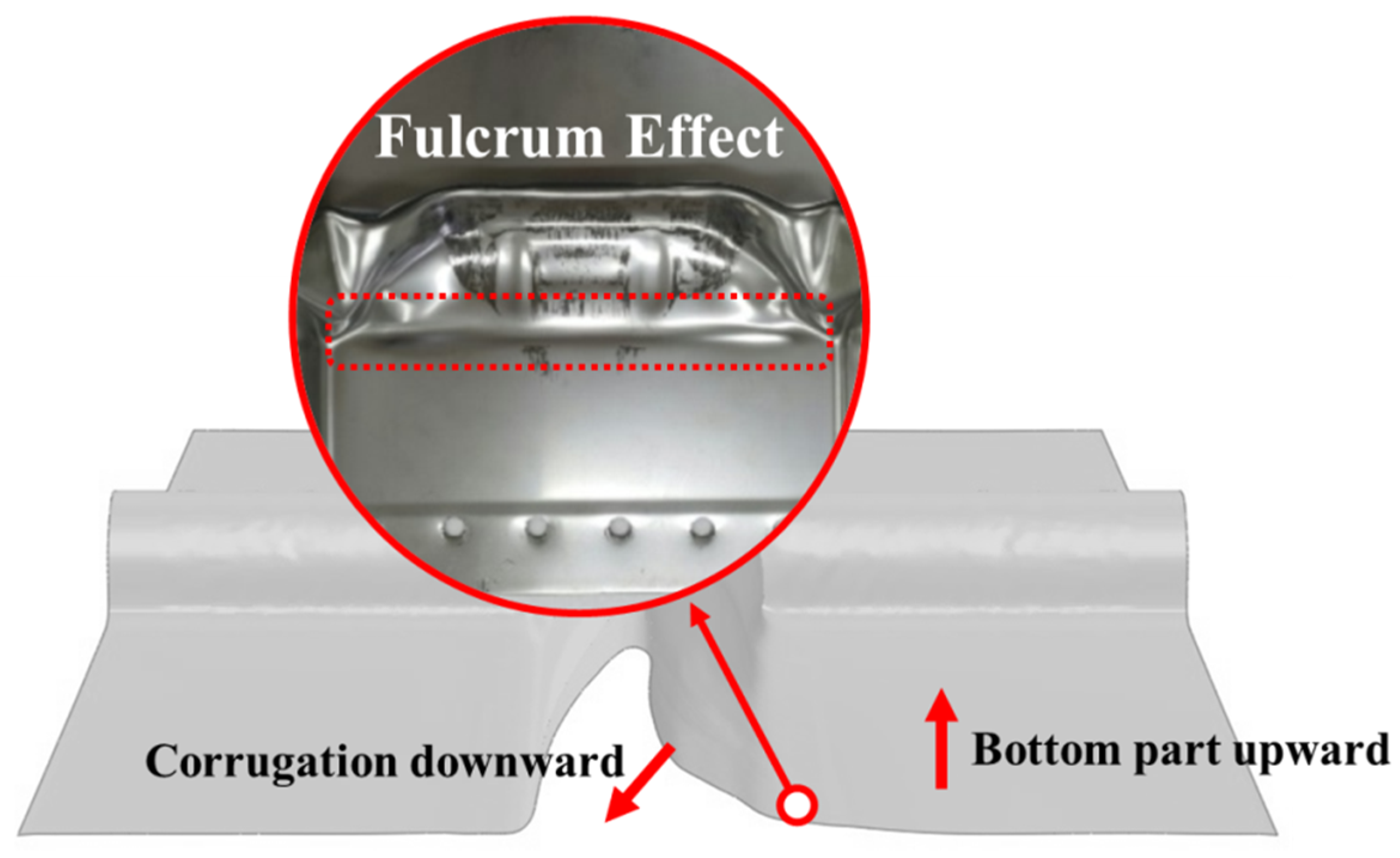 Applsci 09 01558 g011 Applsci 09 01558 g011