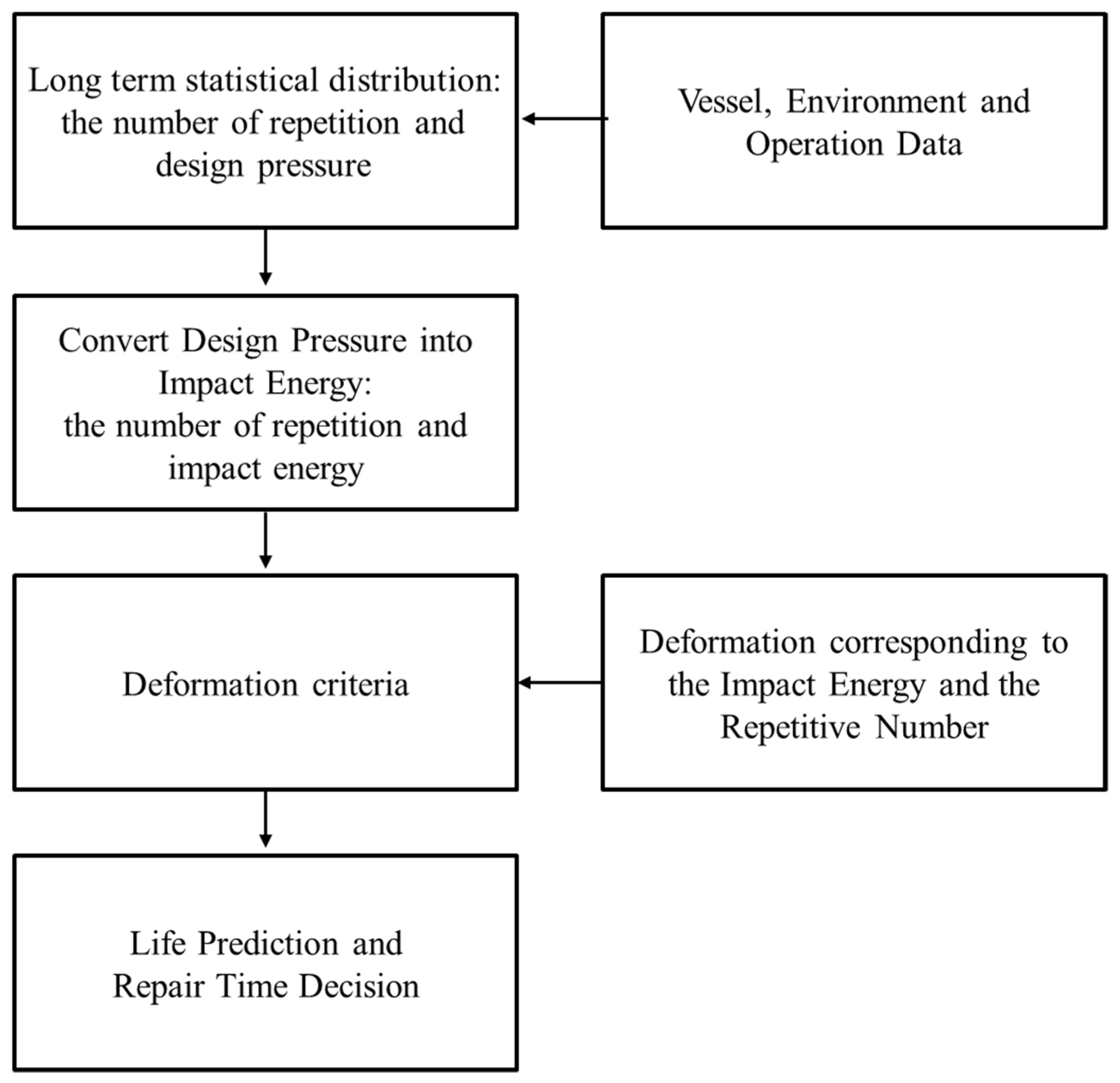 Applsci 09 01558 g014 Applsci 09 01558 g014