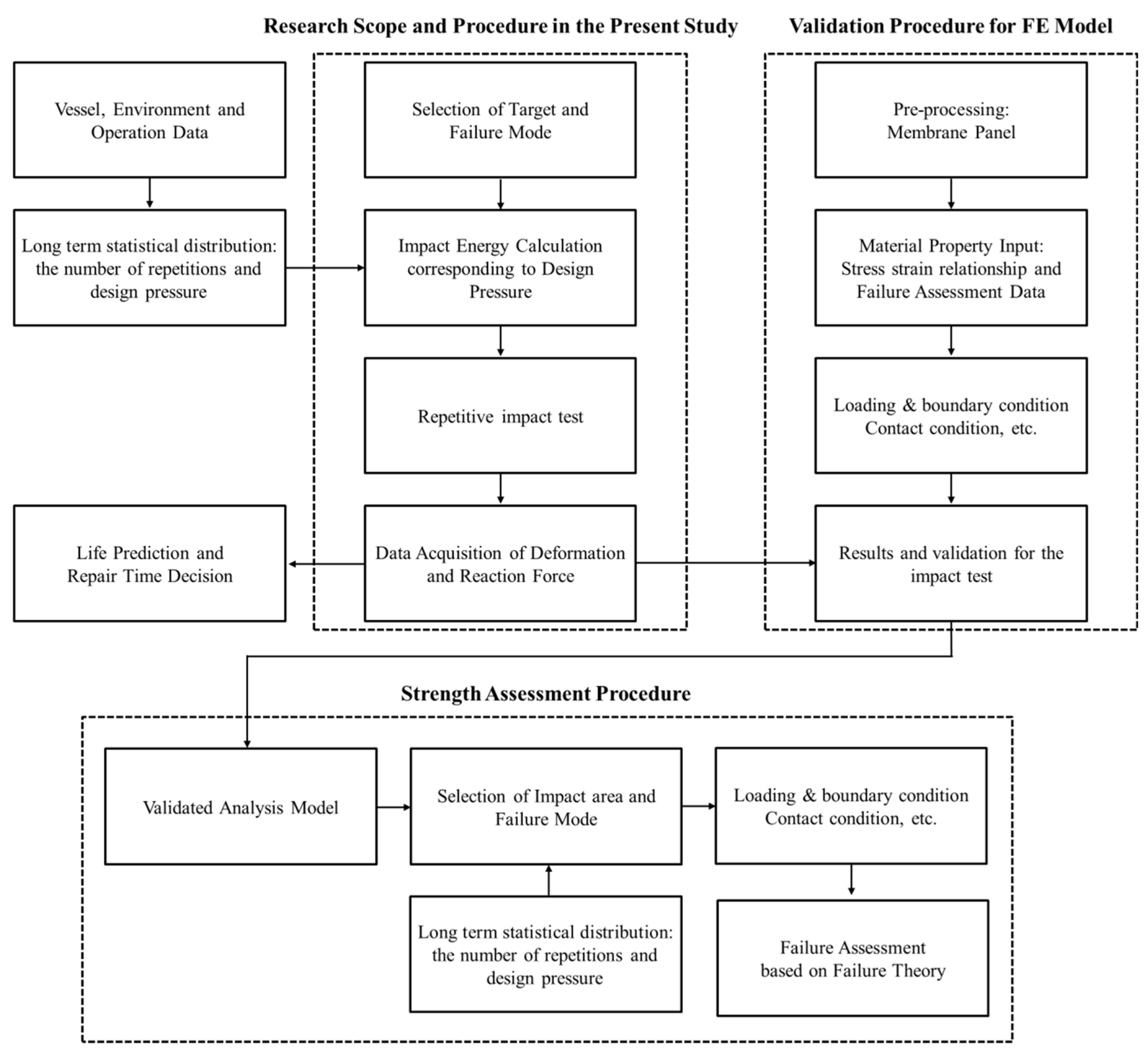 Applsci 09 01558 g015 Applsci 09 01558 g015