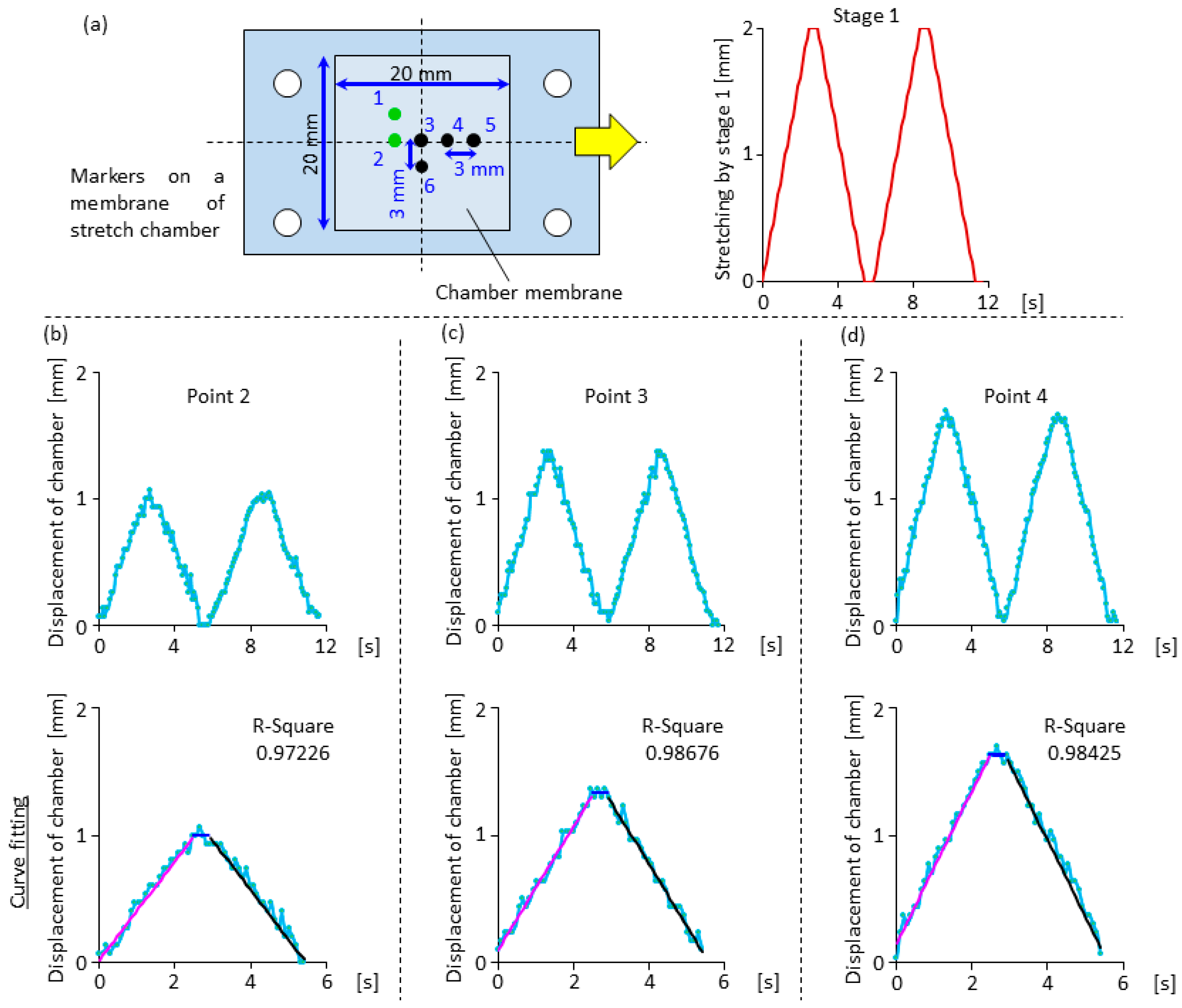Applsci 09 01560 g004