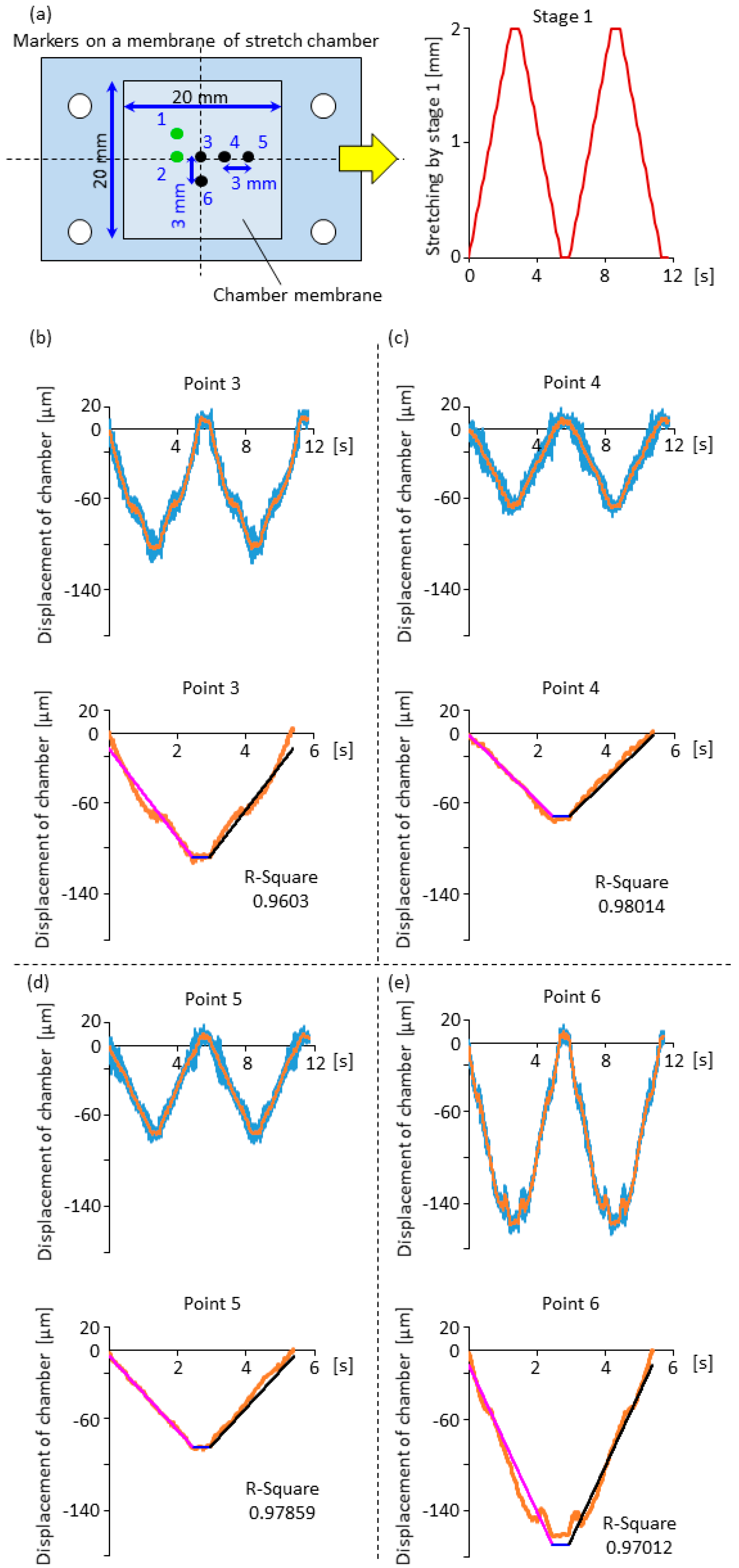 Applsci 09 01560 g005