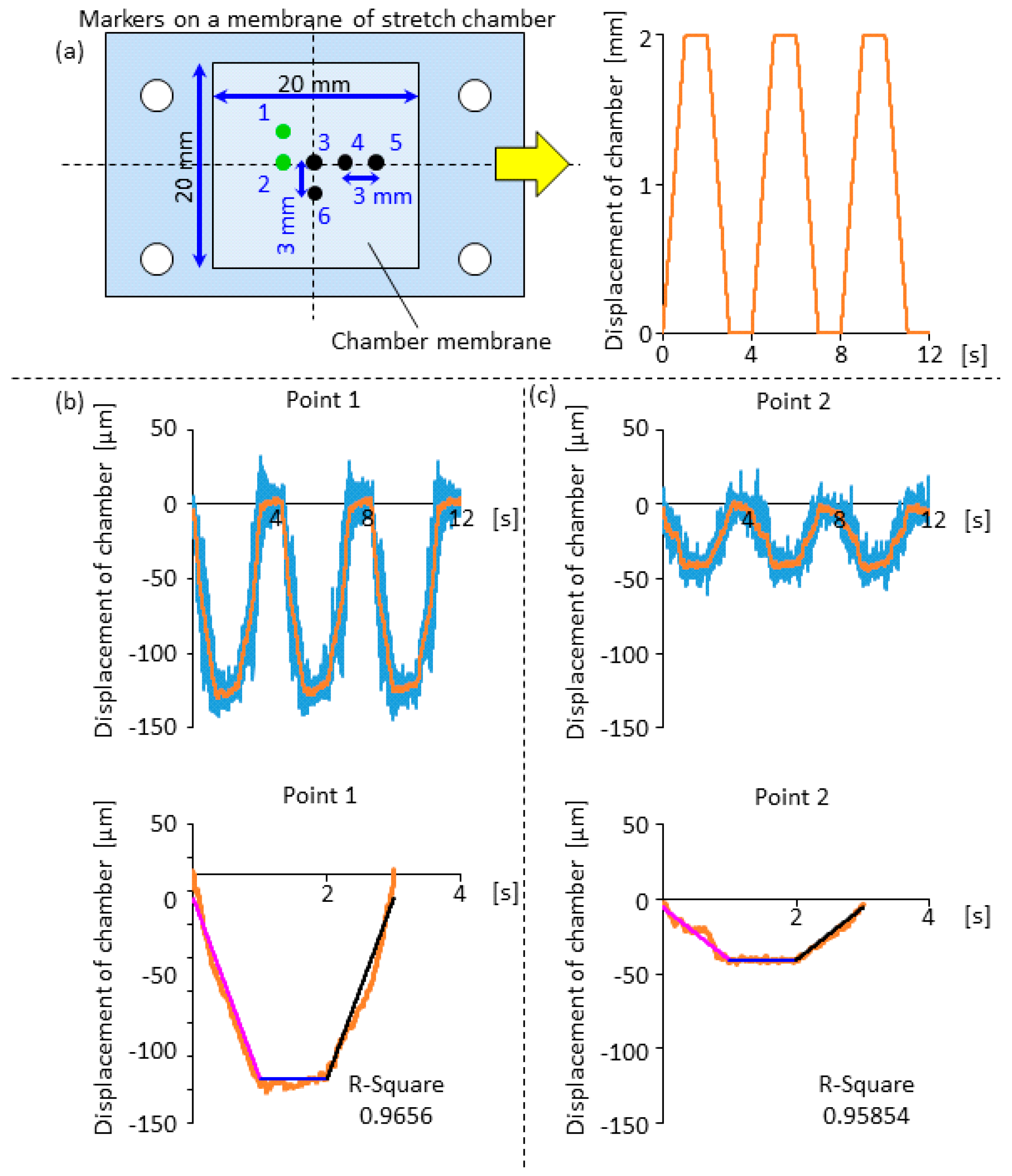Applsci 09 01560 g006