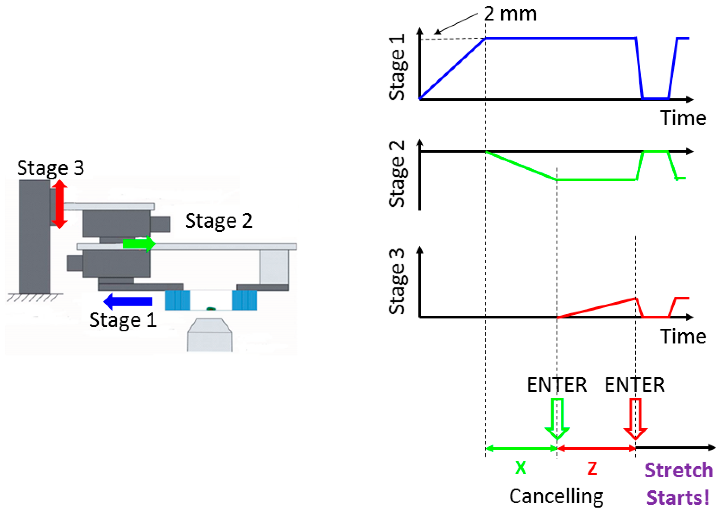 Applsci 09 01560 g008