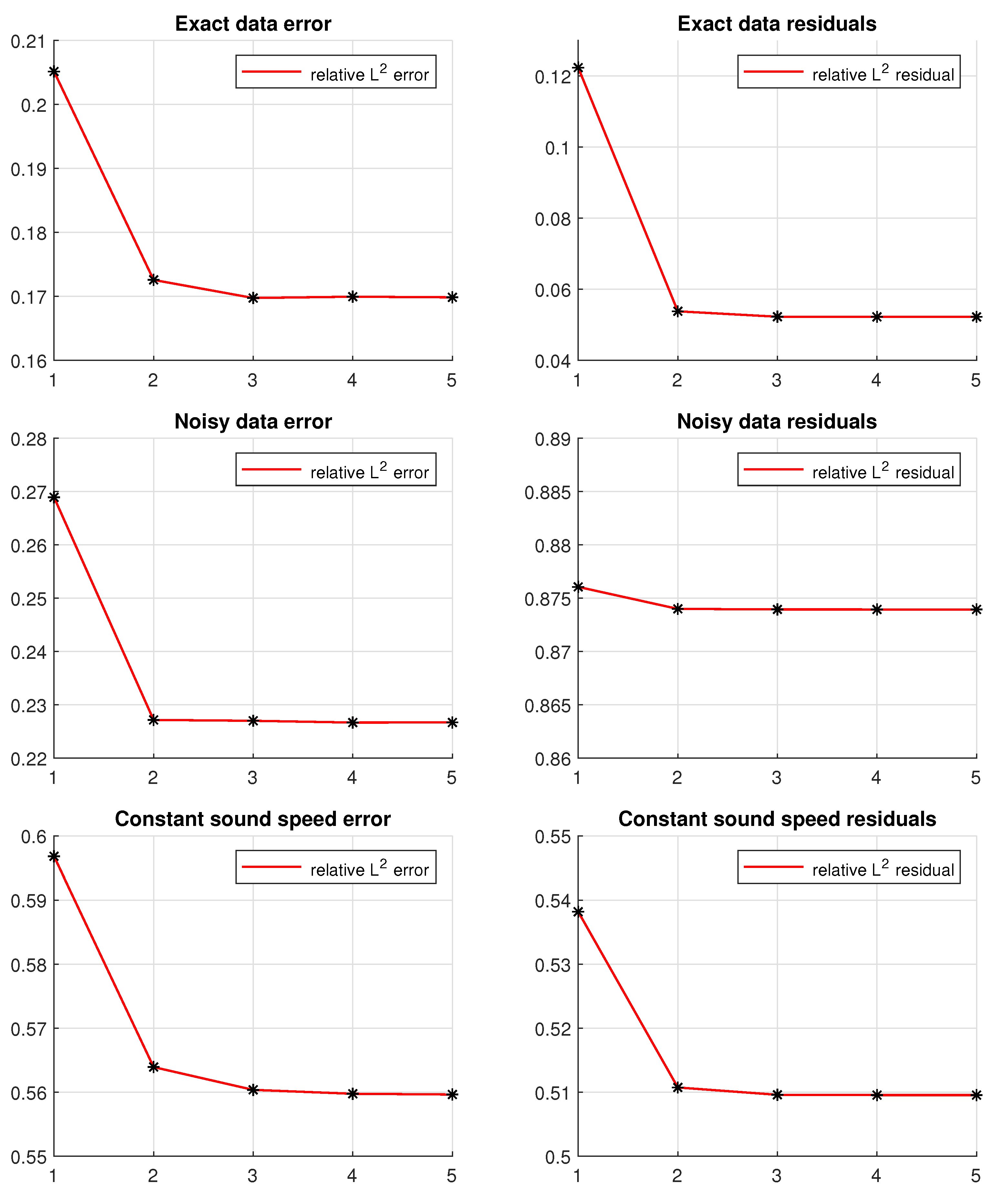 Applsci 09 01563 g007 Applsci 09 01563 g007