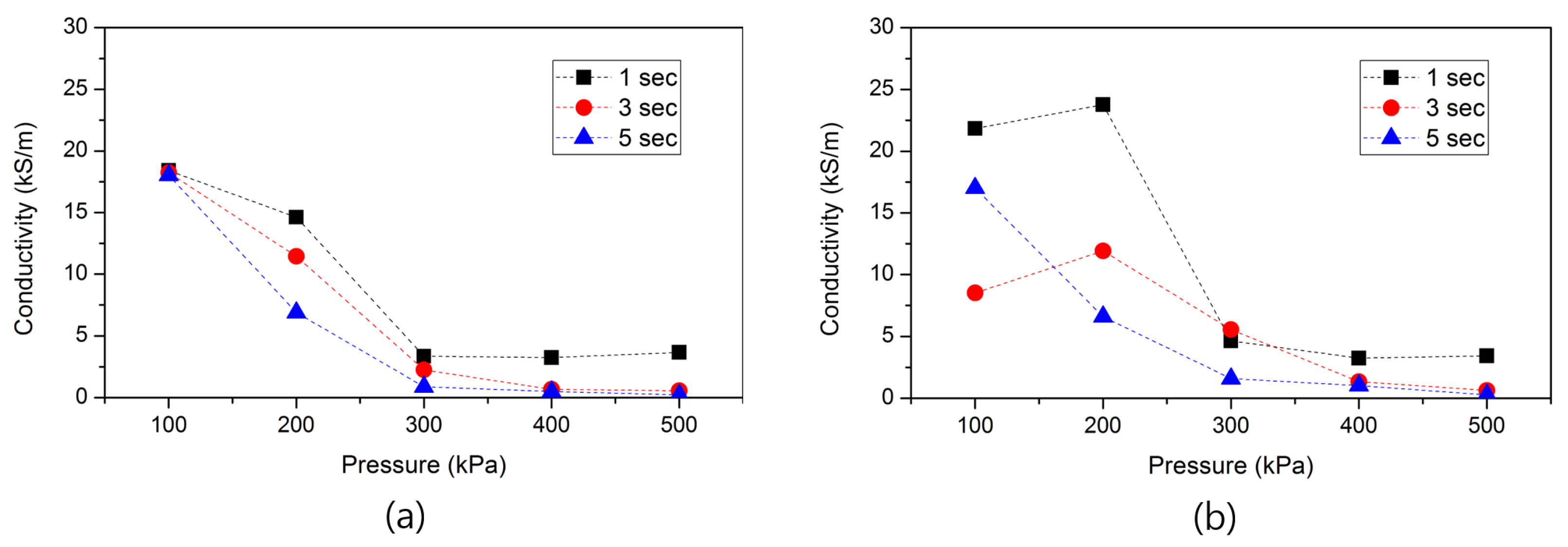 Applsci 09 01565 g004