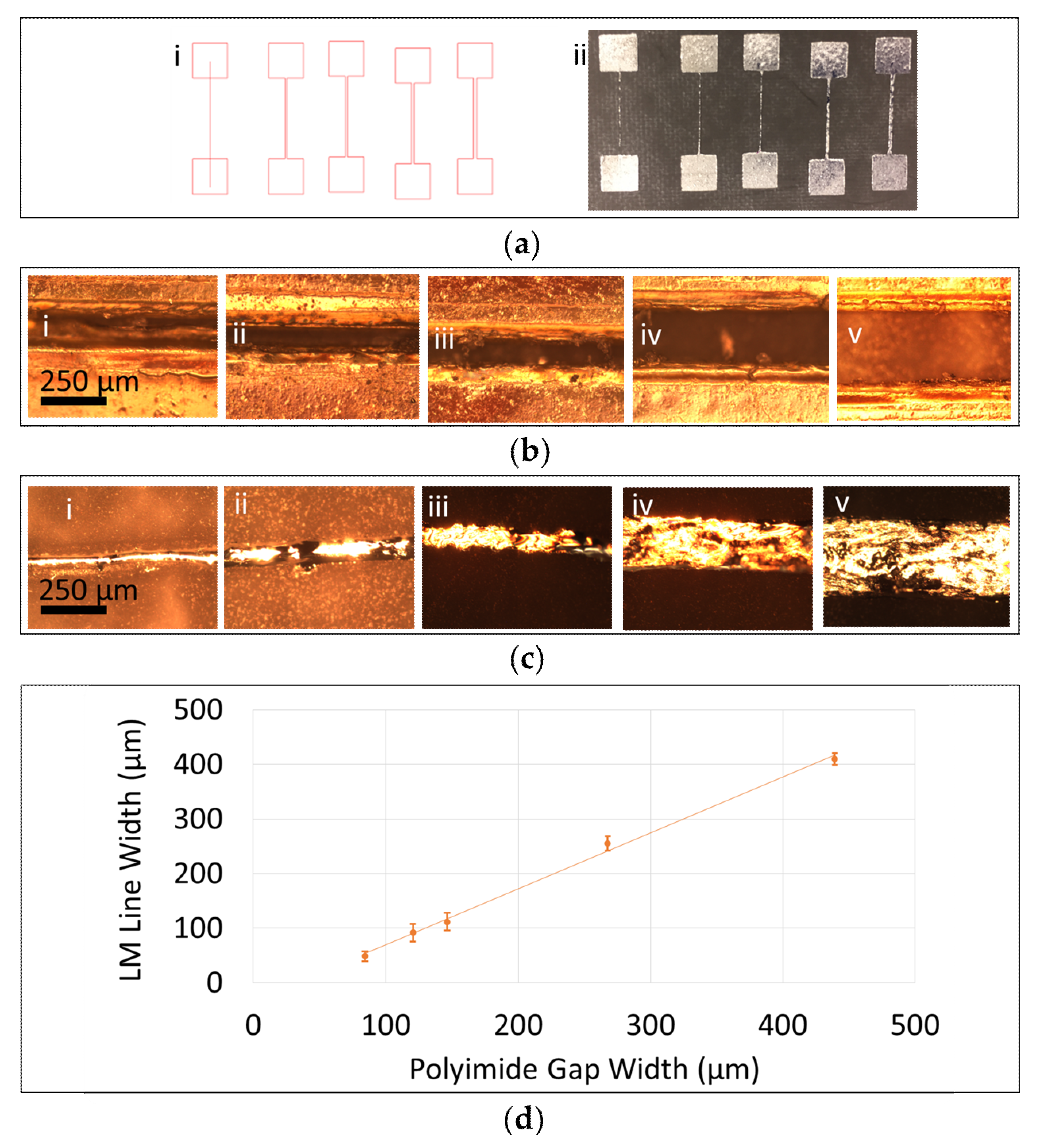 Applsci 09 01565 g009