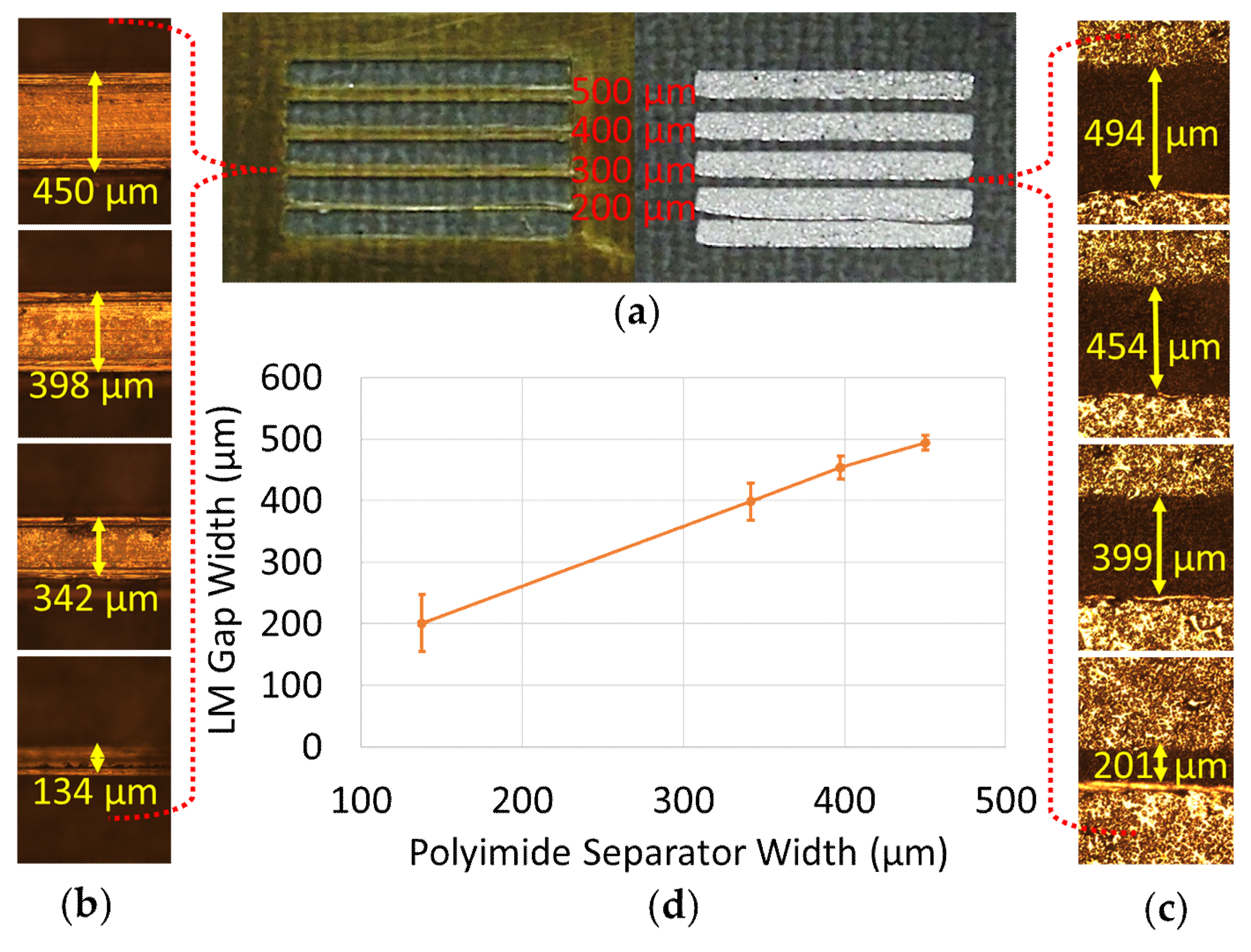 Applsci 09 01565 g010