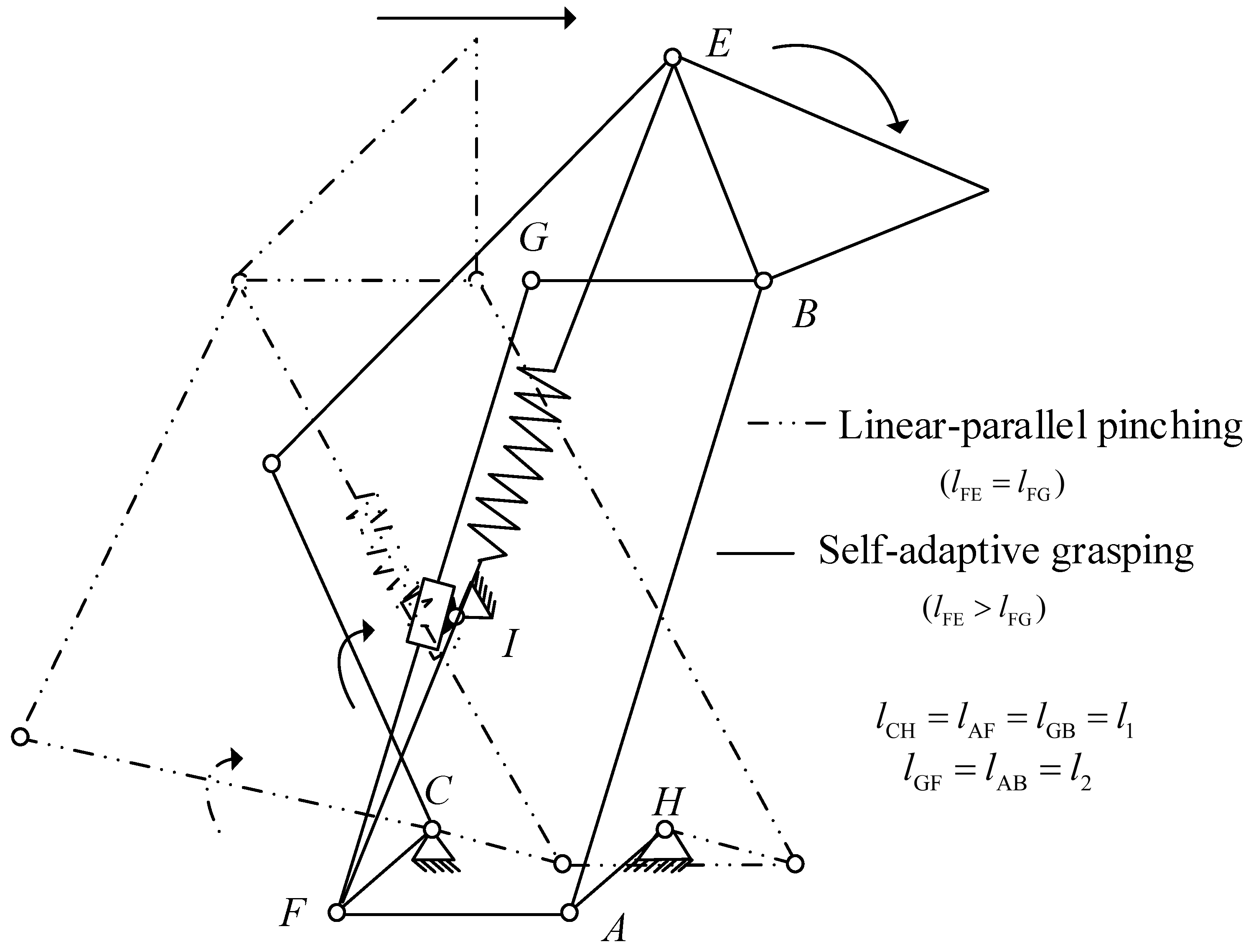 Applsci 09 01566 g002 550