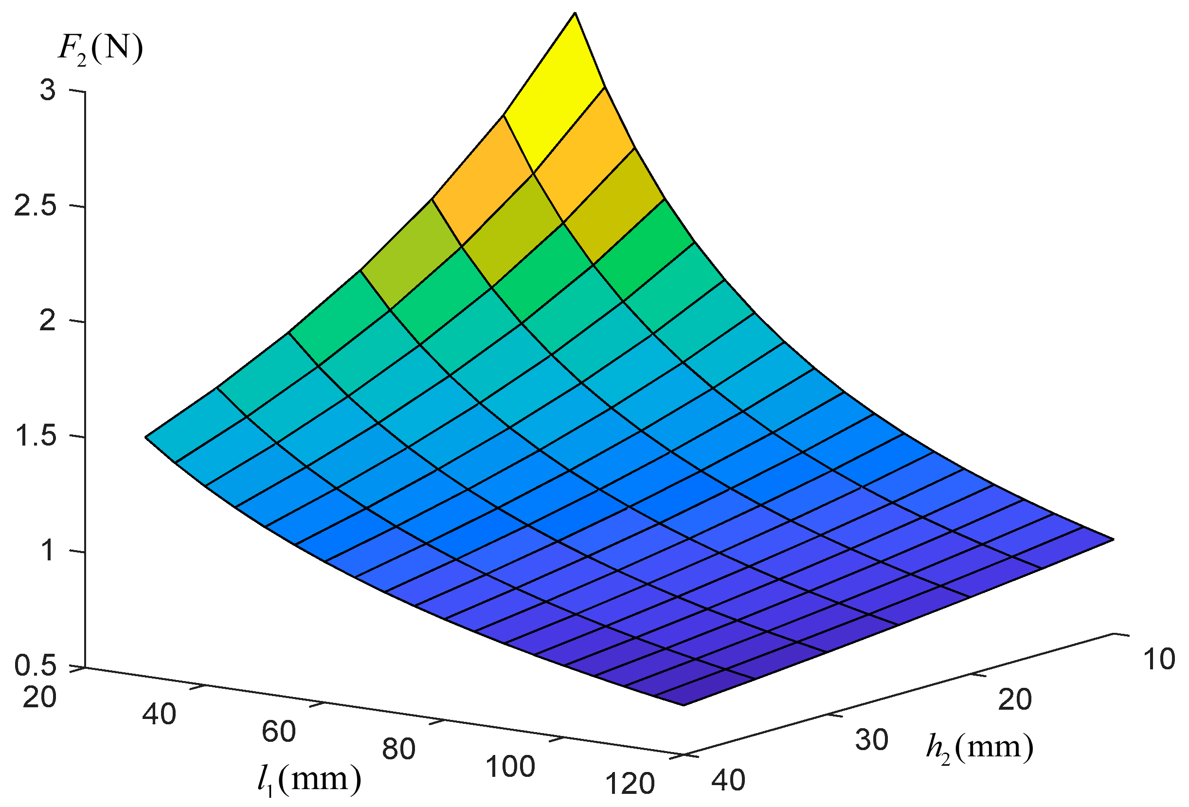 Applsci 09 01566 g009 550