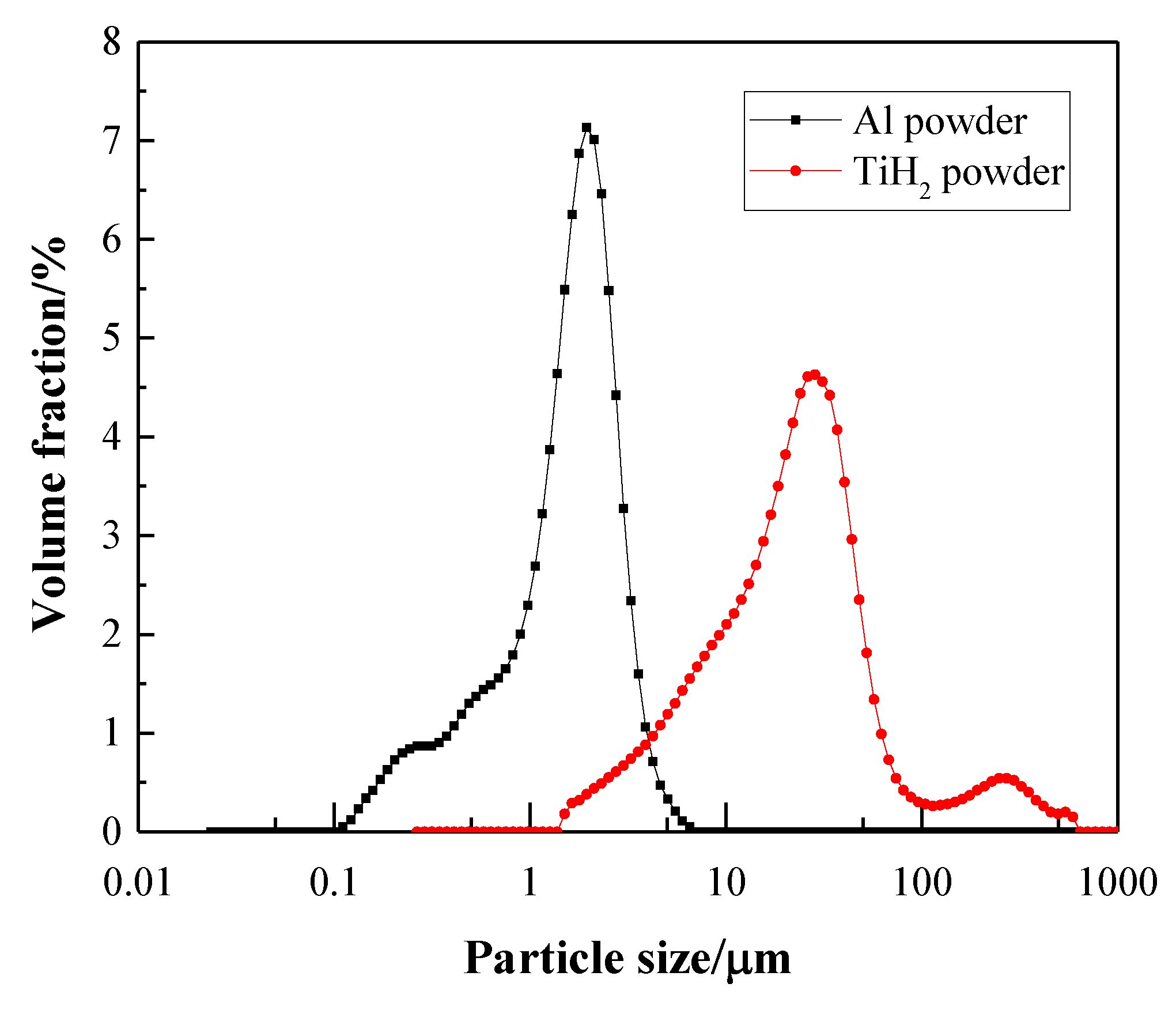 Applsci 09 01569 g002