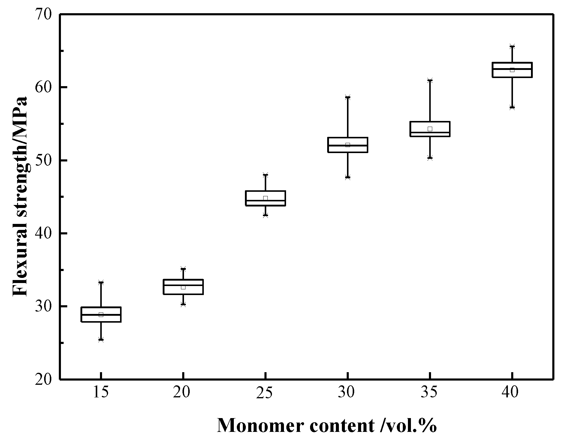 Applsci 09 01569 g005