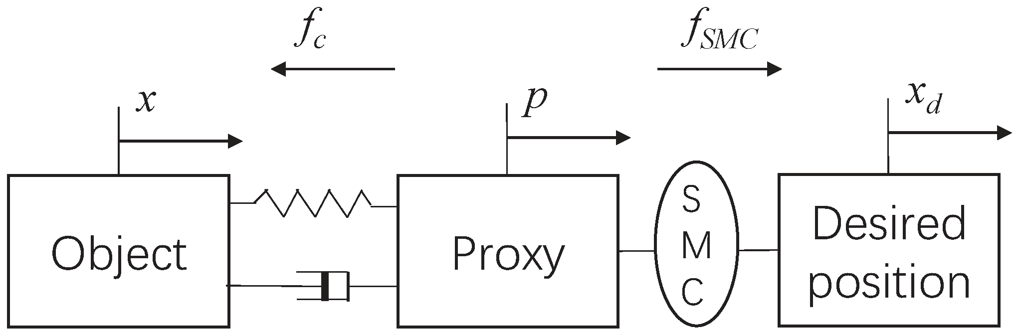 Applsci 09 01571 g002