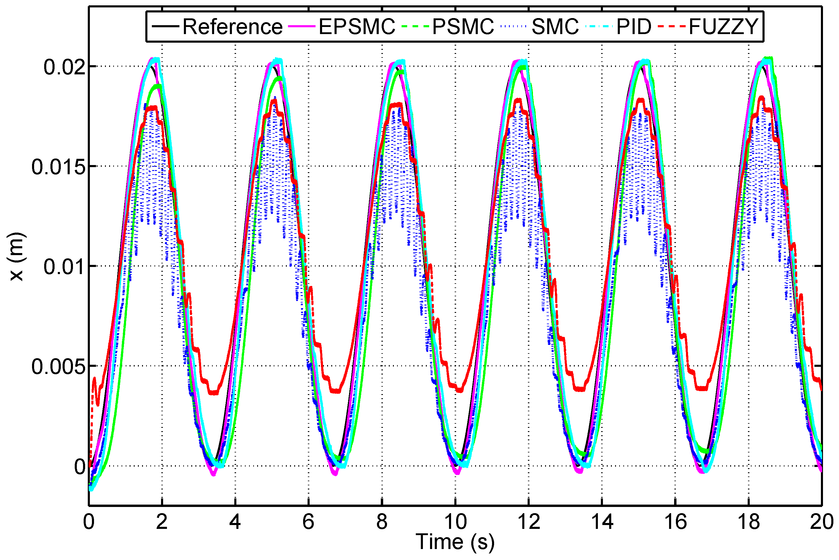 Applsci 09 01571 g004