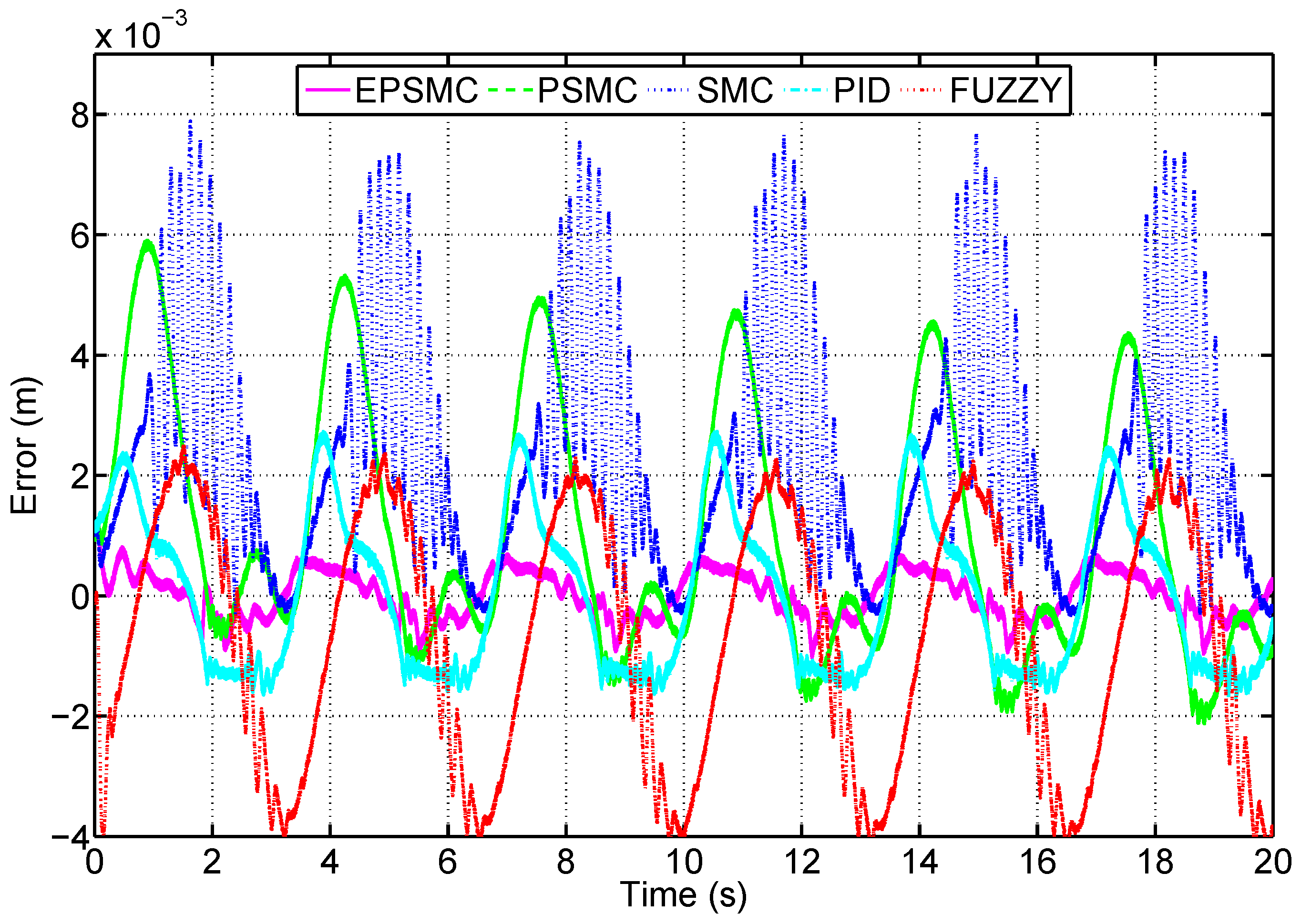 Applsci 09 01571 g005