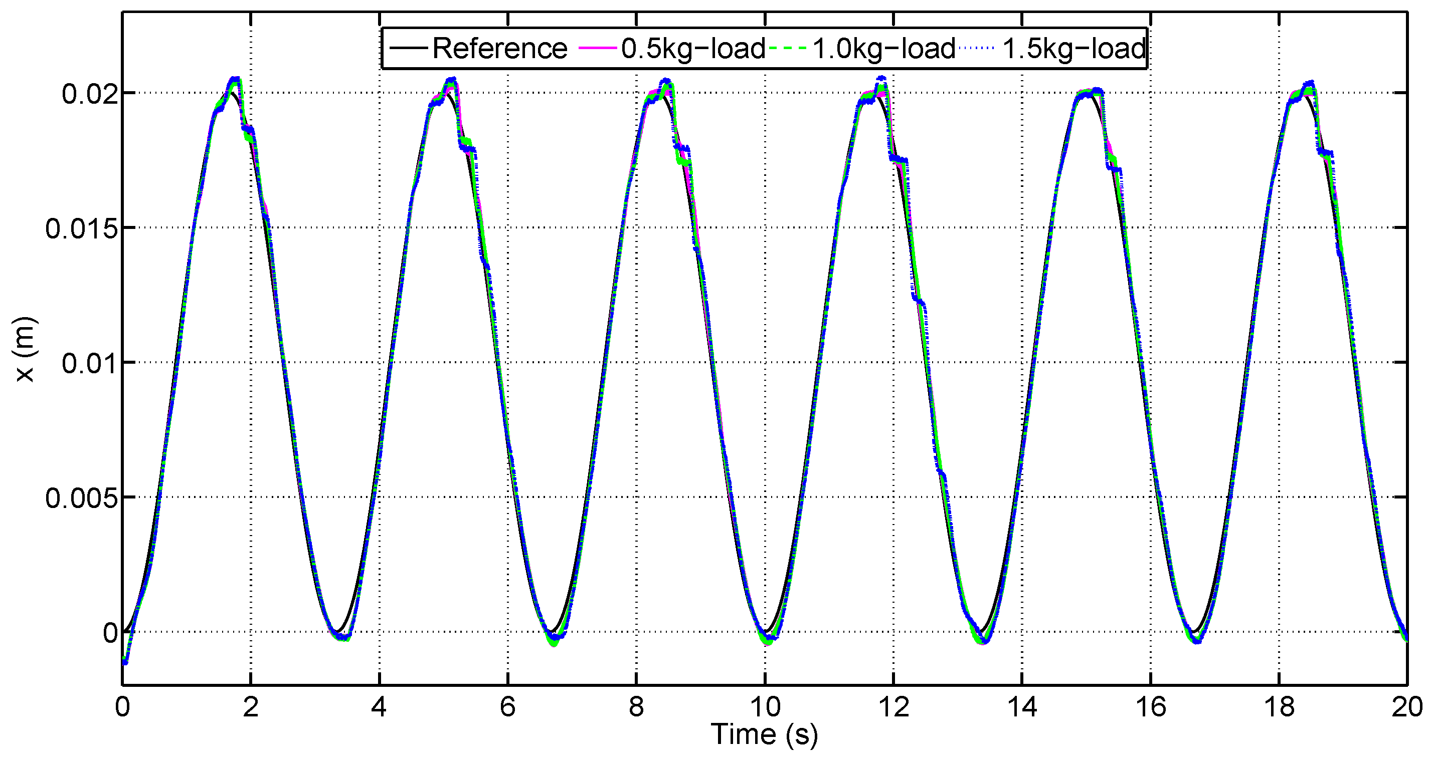Applsci 09 01571 g006
