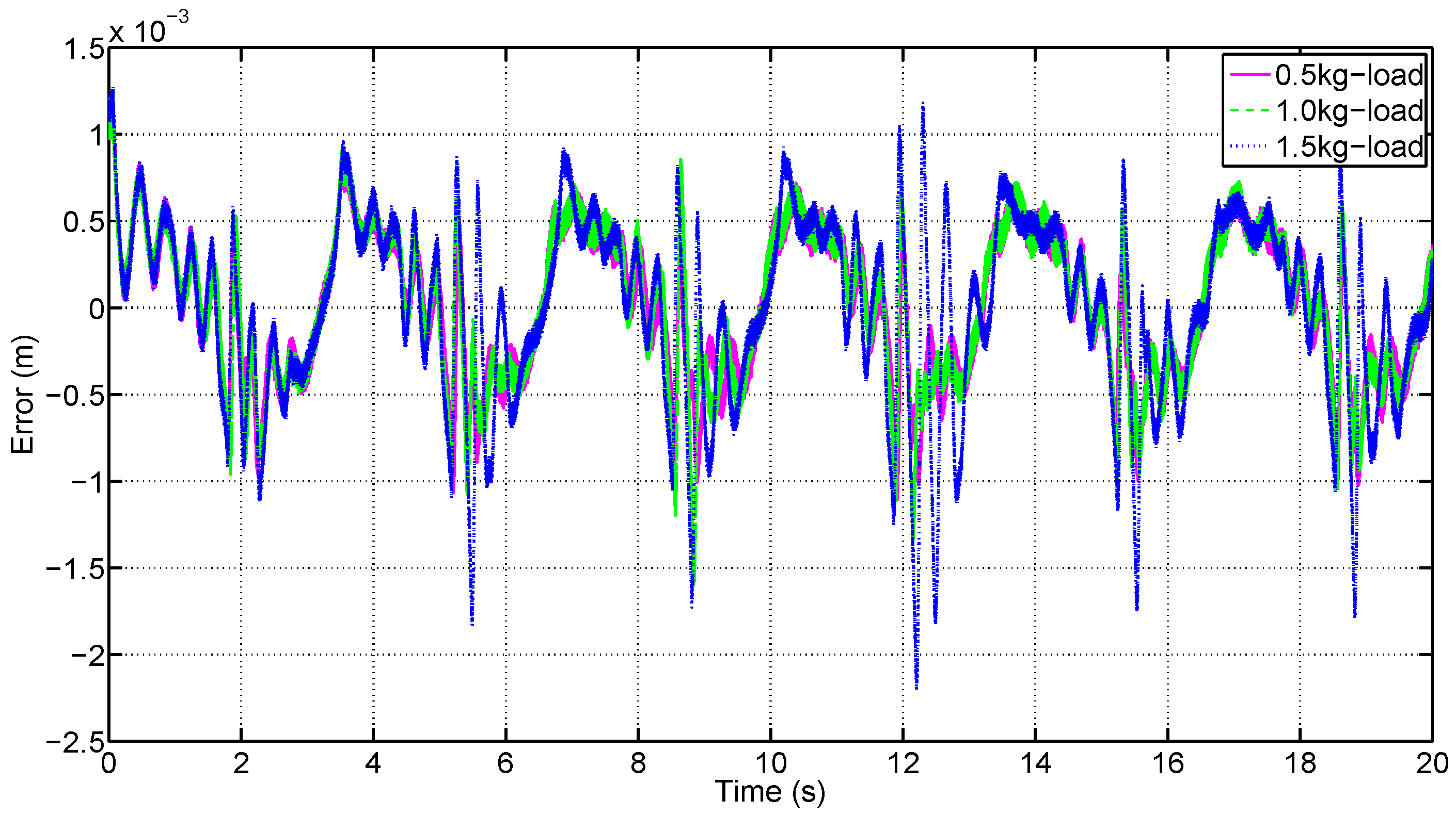 Applsci 09 01571 g007