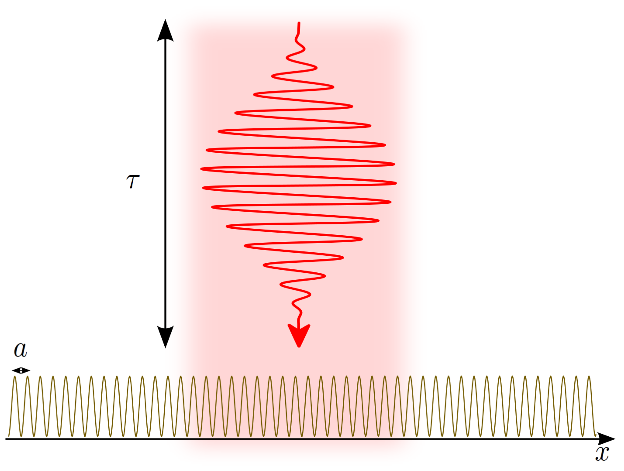 Applsci 09 01572 g001 Applsci 09 01572 g001