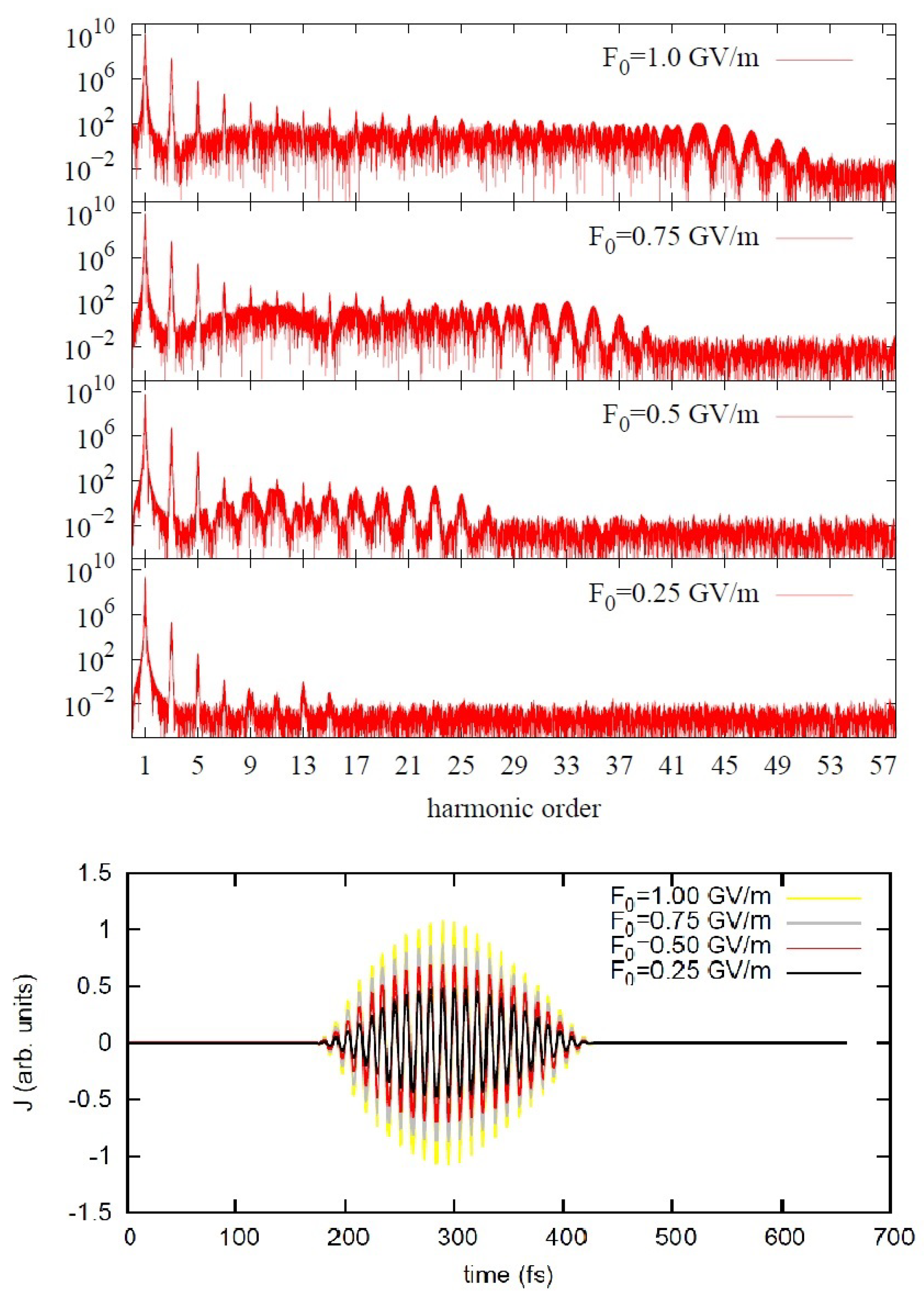 Applsci 09 01572 g003 Applsci 09 01572 g003